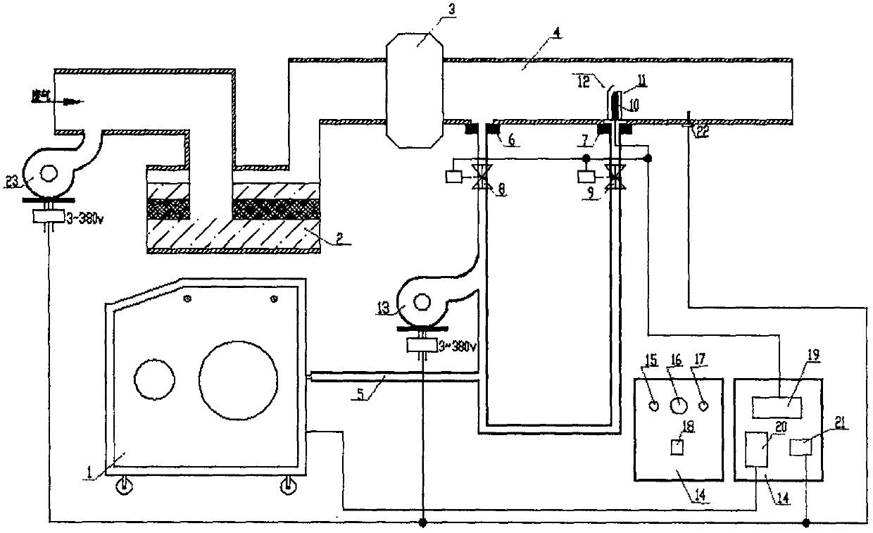 Industrial organic waste gas treatment method and device based on oxyhydrogen gas combustion