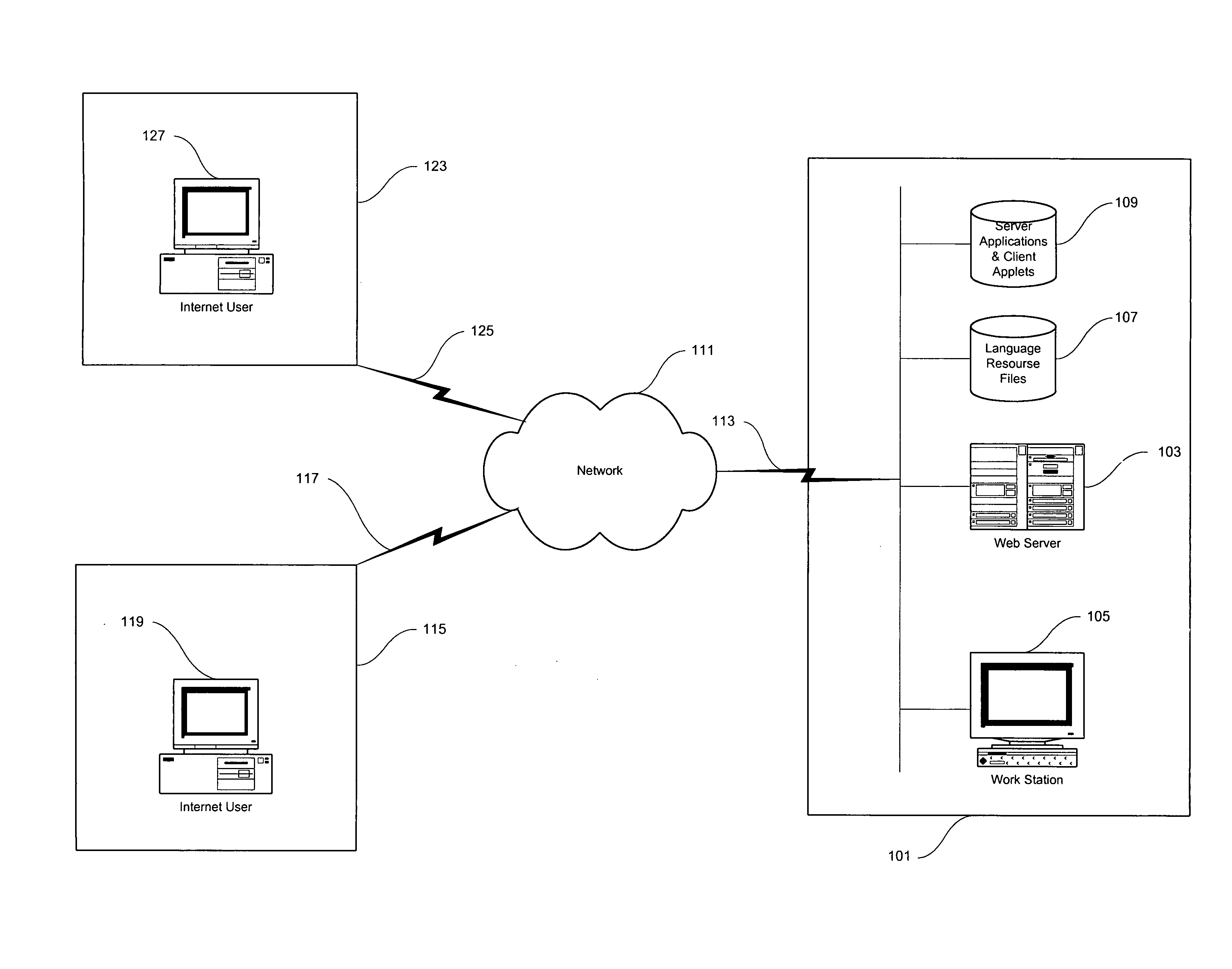 Multi-language system for online communications