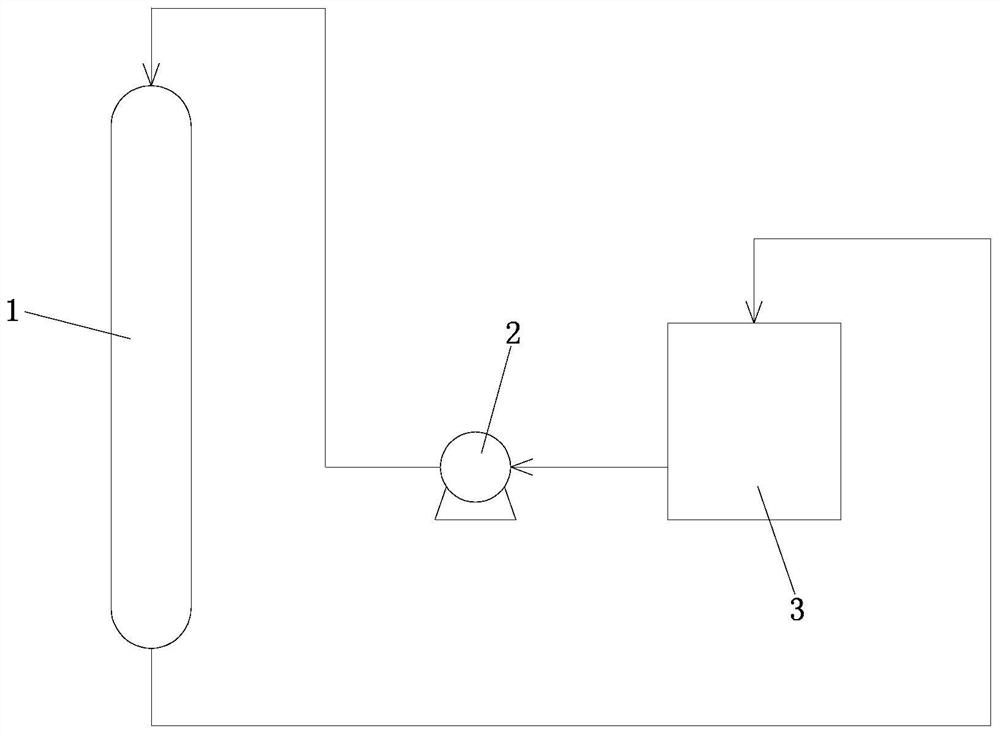 Anion exchange resin recovery process applied to biological extraction