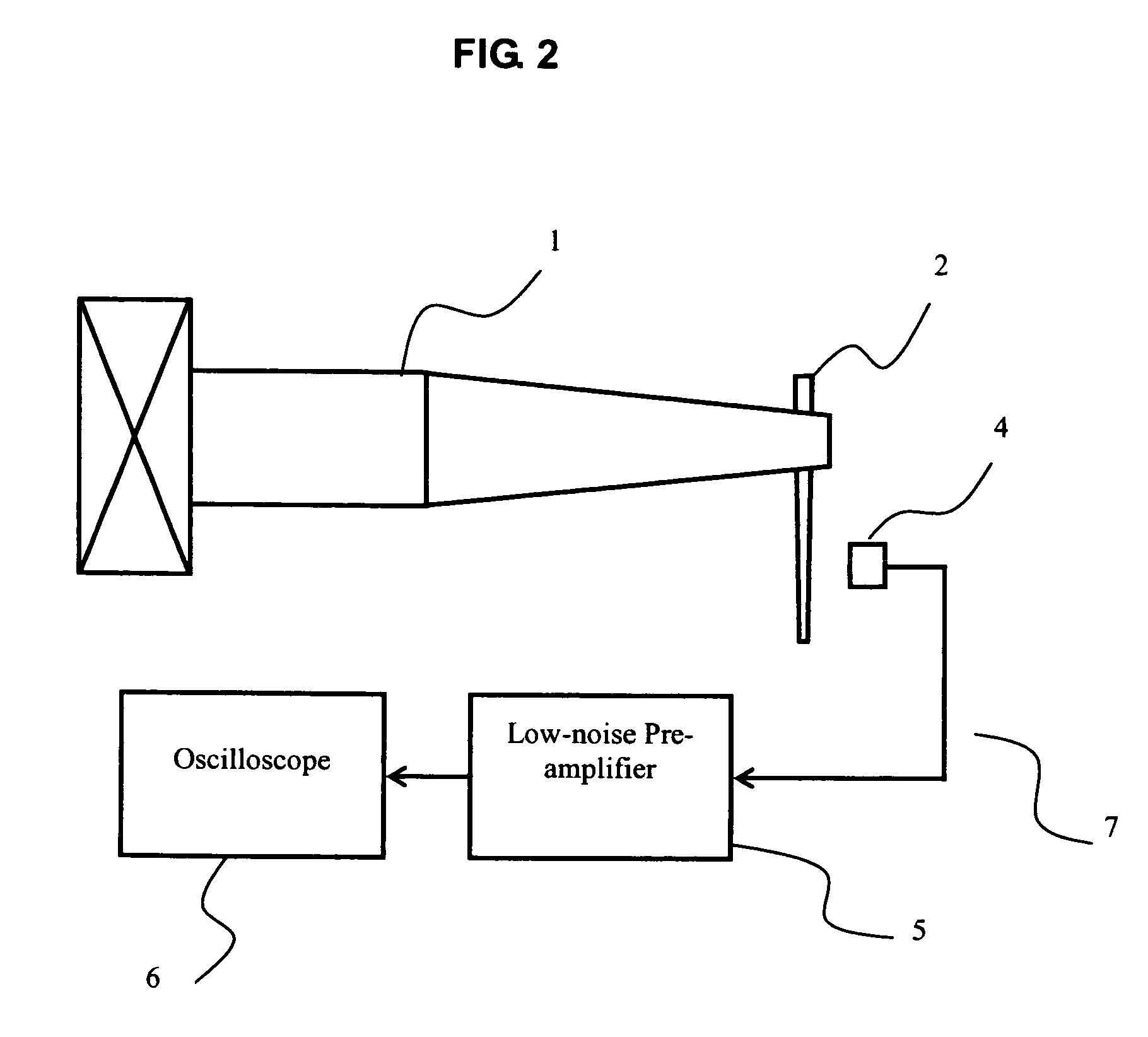 Method and apparatus for measuring oscillation amplitude of an ultrasonic device