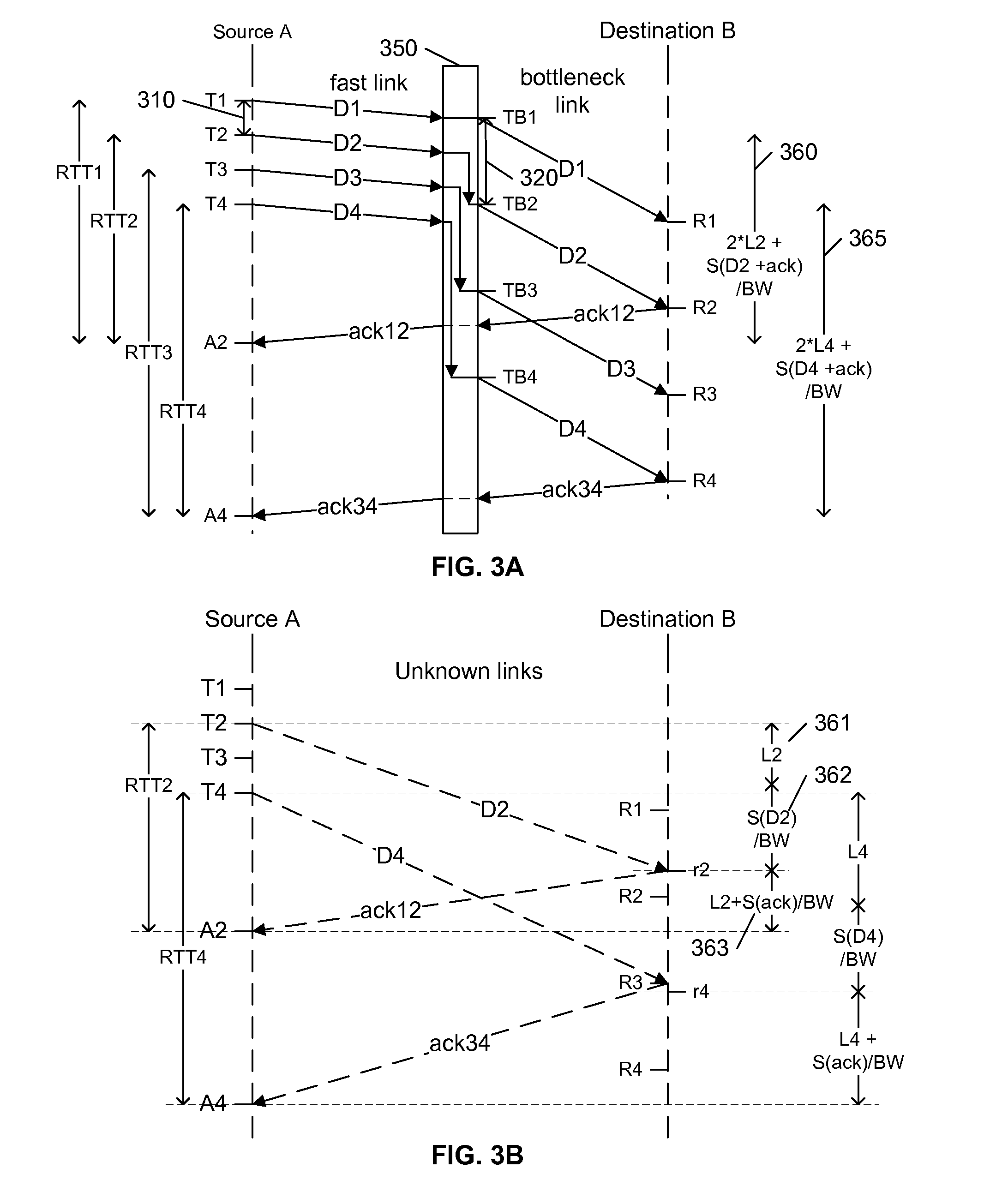 Estimation of time-varying latency based on network trace information