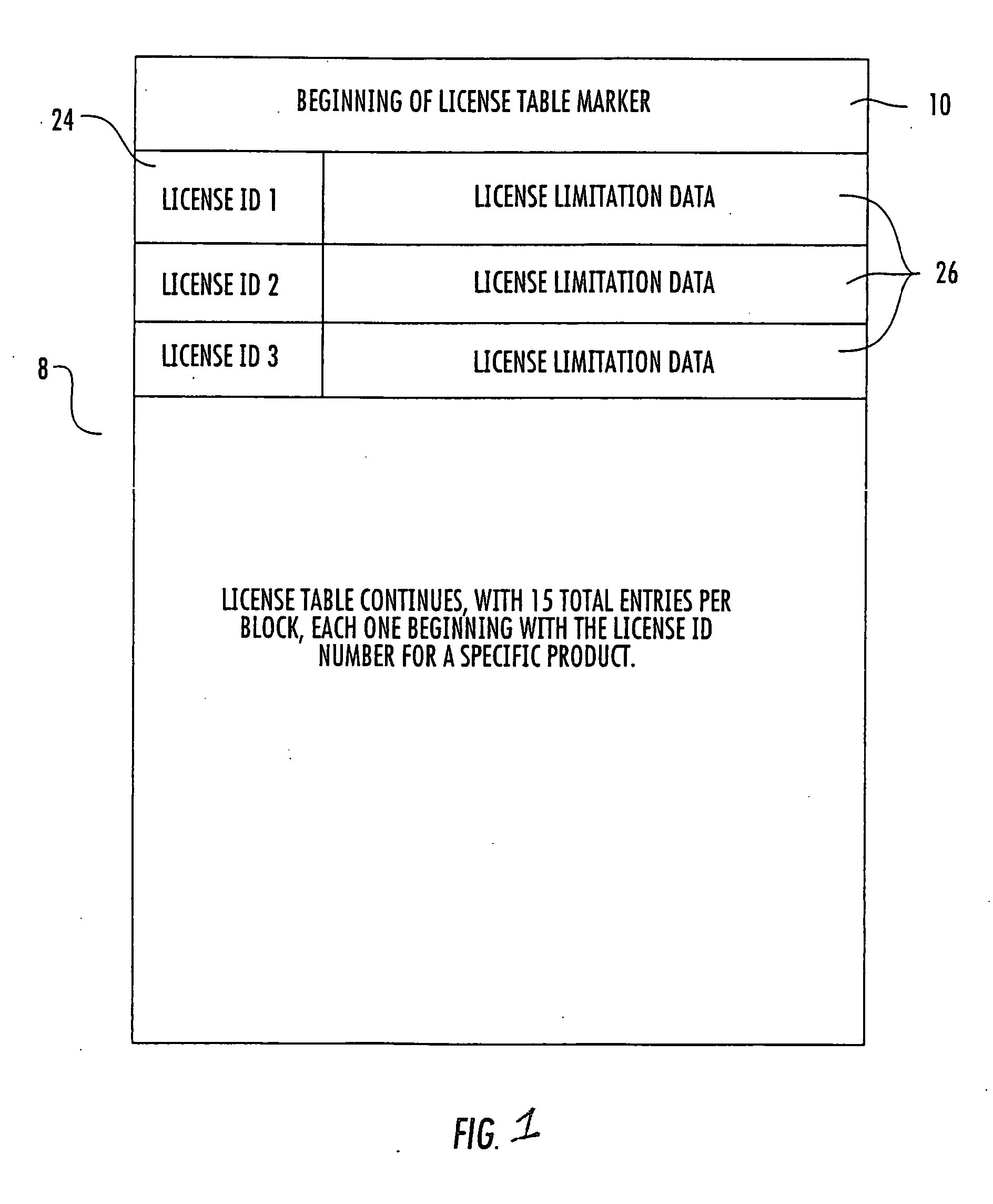 Methods of copy protecting software stored on portable memory