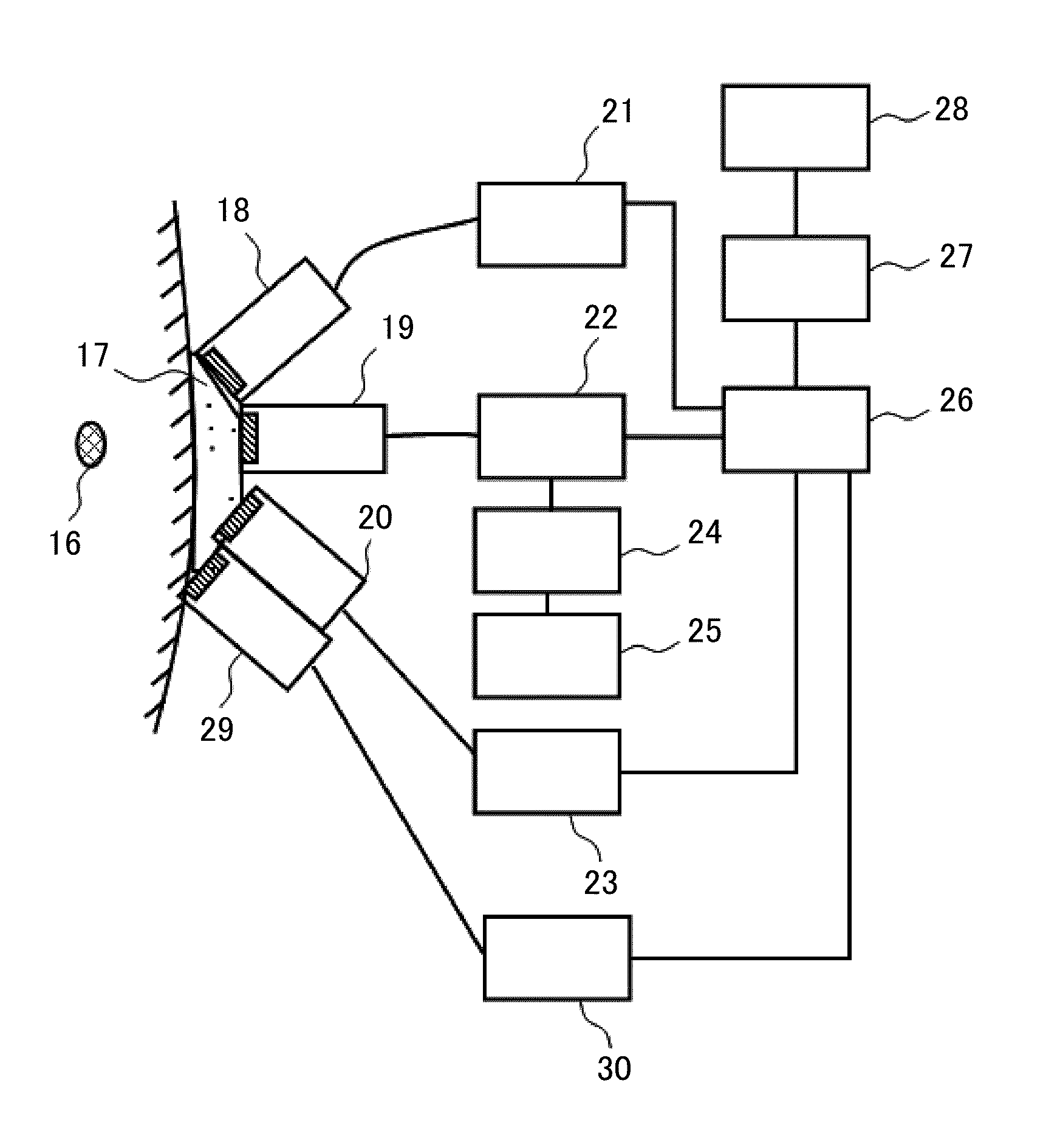 Ultrasound diagnostic and treatment device