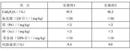 Production method of acid calcium pyrophosphate for food leavening agent