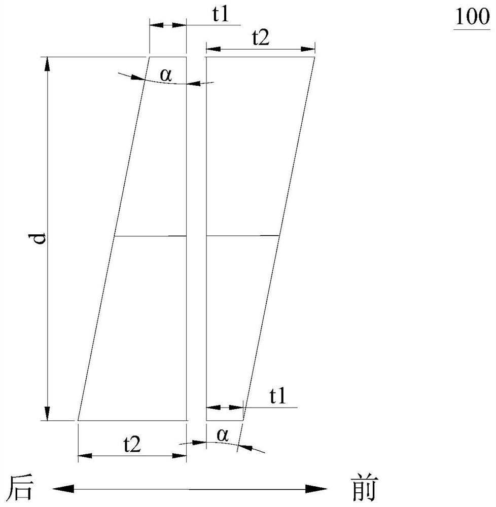 Light source components