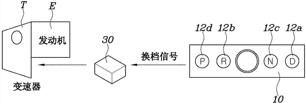 Fault determination system of button-type shifter