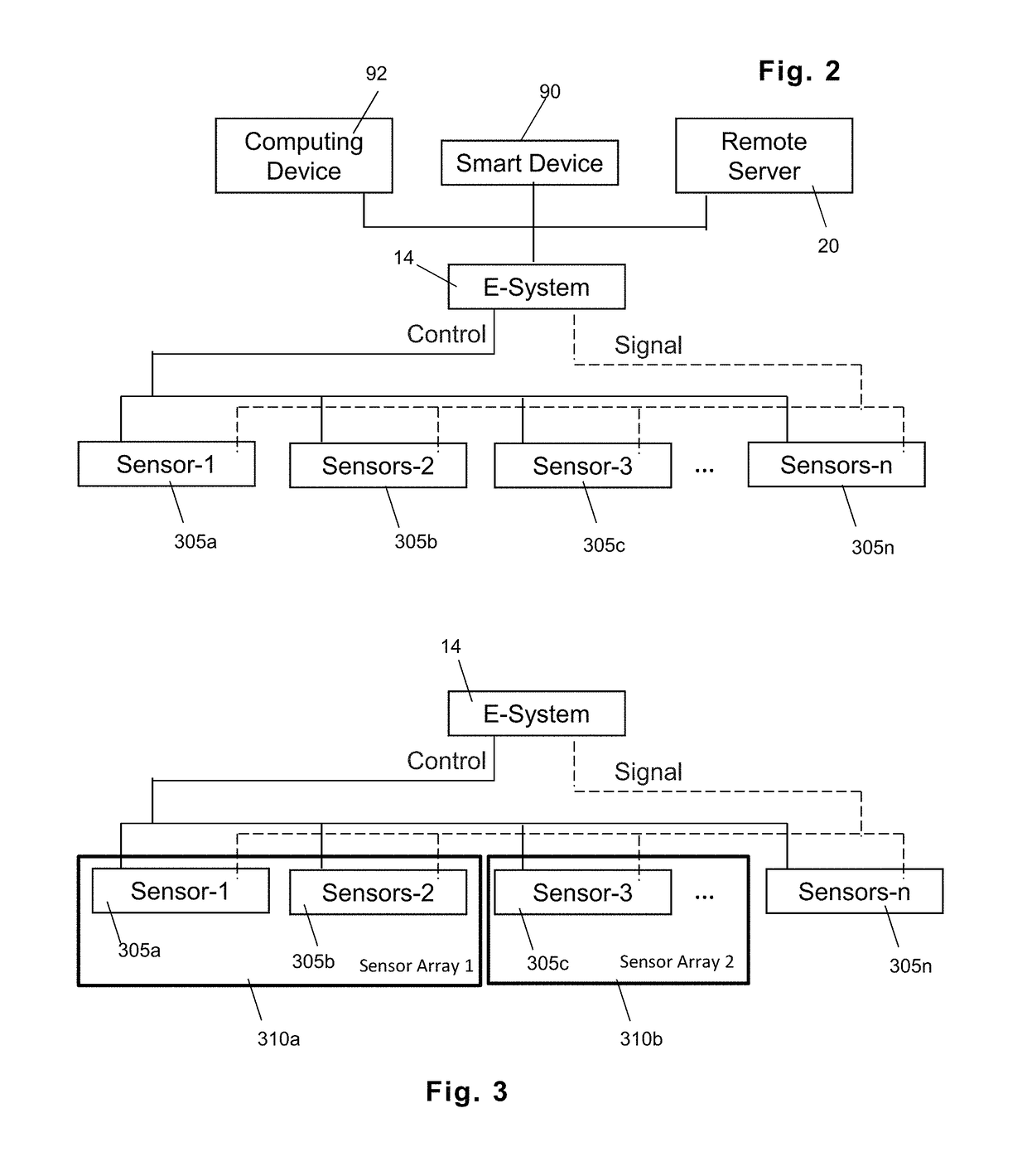 System, method and device for designing, manufacturing, and monitoring custom human-interfacing devices