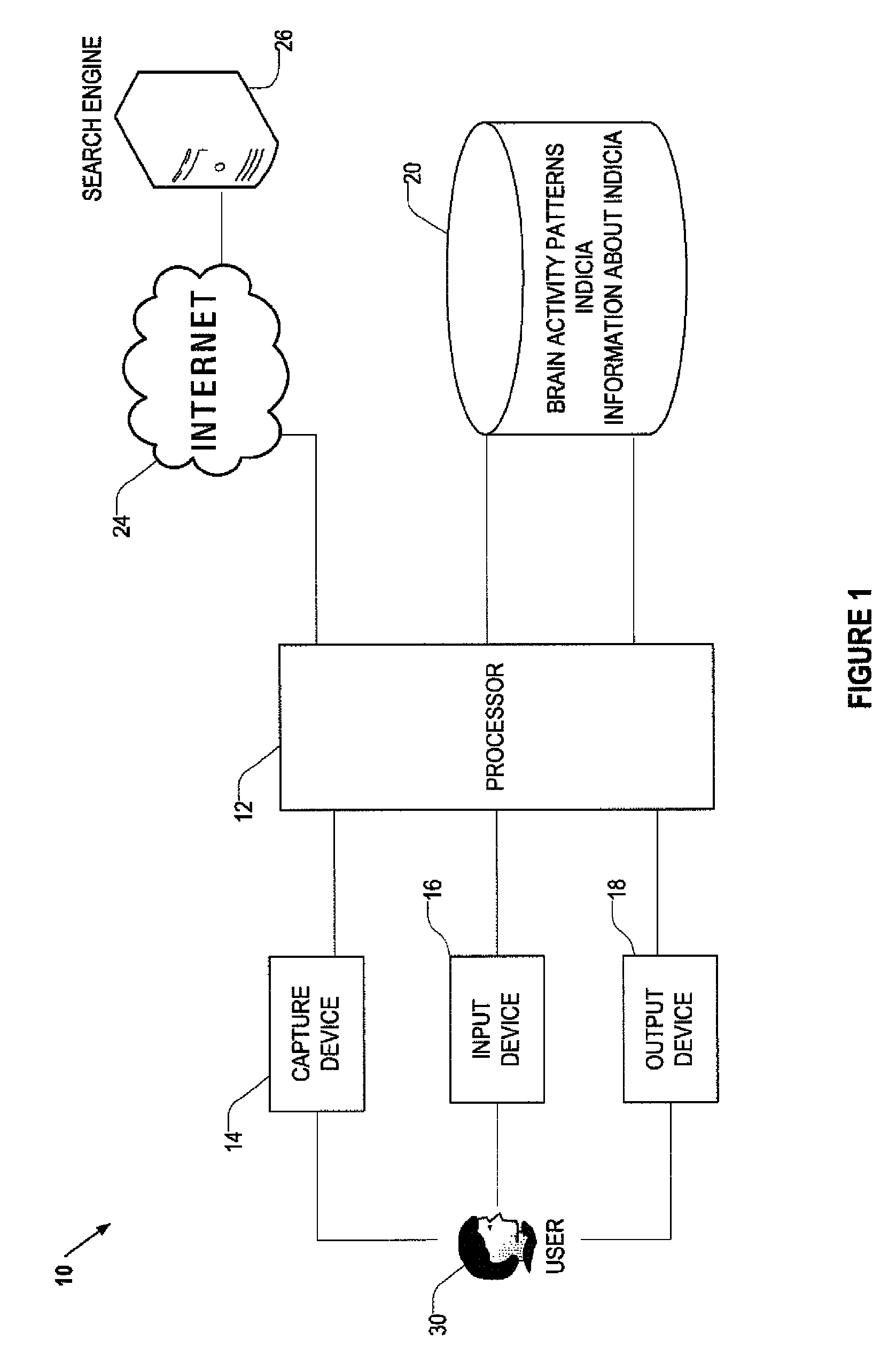 Systems and methods for communicating with a computer using brain activity patterns