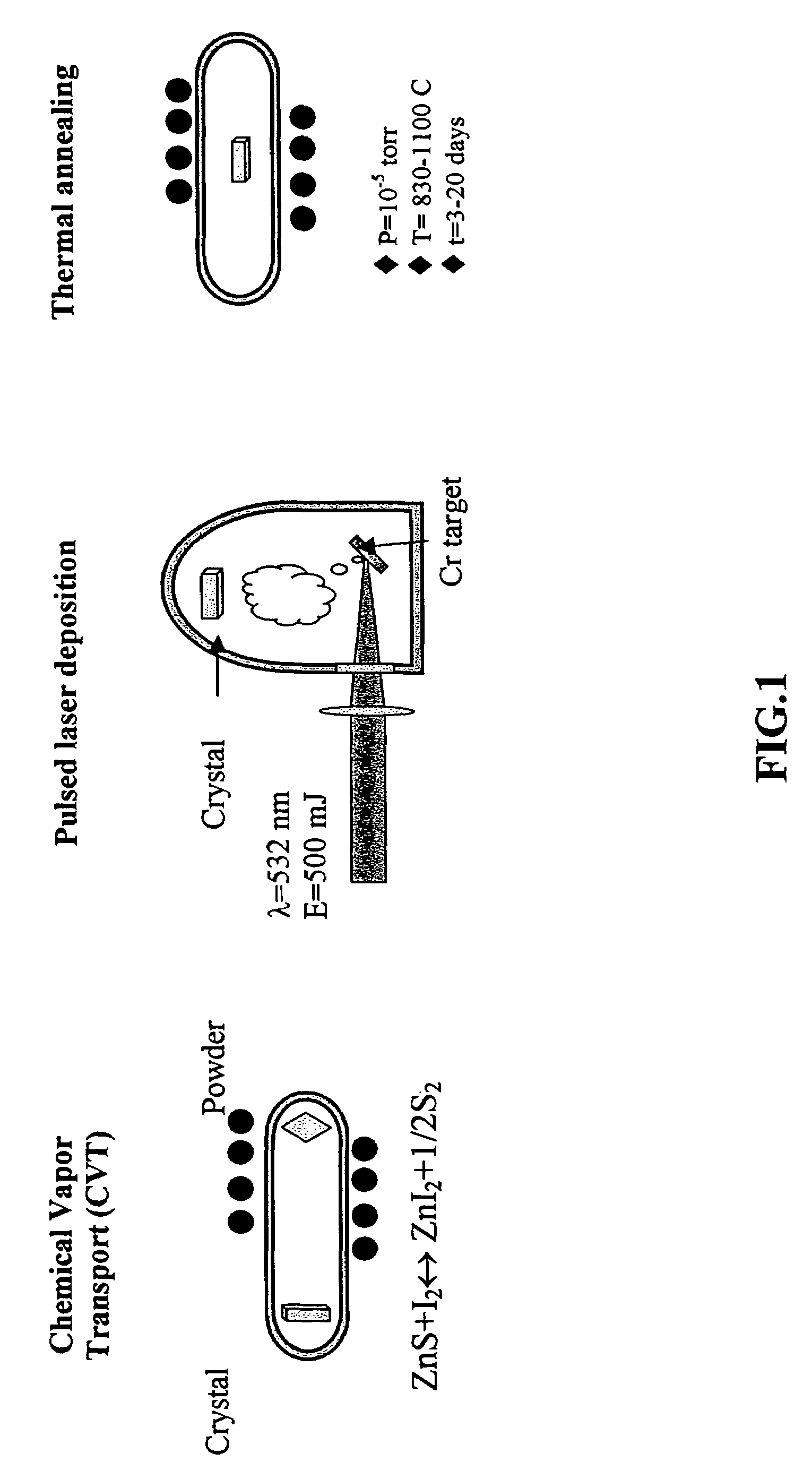 Mid-IR microchip laser: ZnS:Cr<sup>2+</sup> laser with saturable absorber material