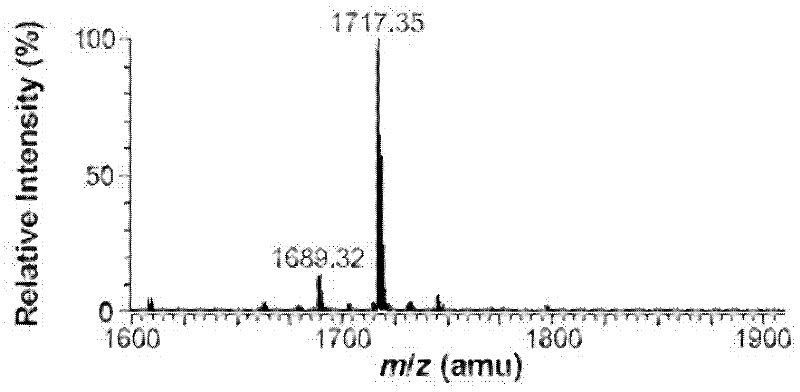 Genetic engineering bacterium for producing monophosphoryl lipid A as well as construction method and application thereof