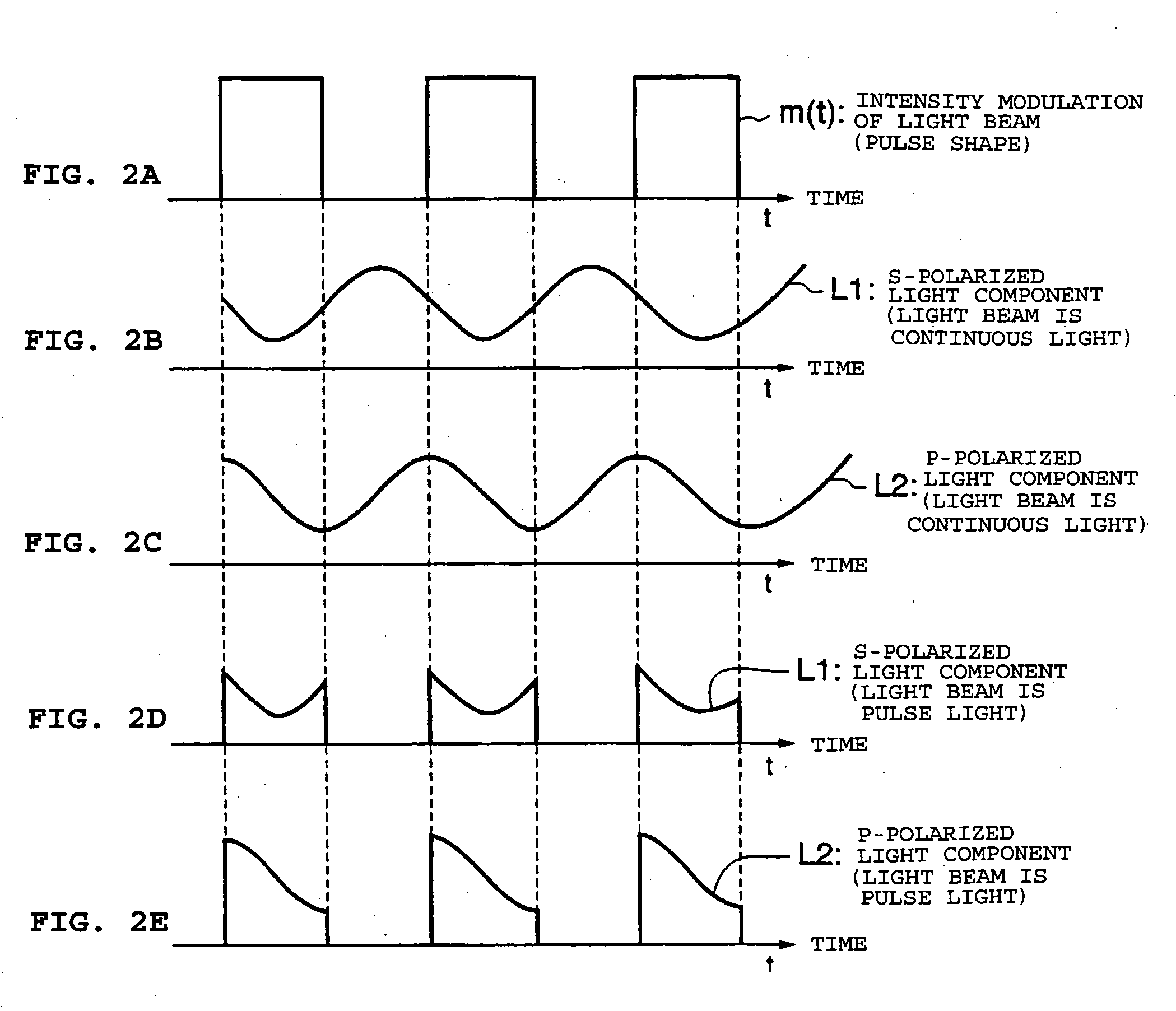 Optical image measuring apparatus