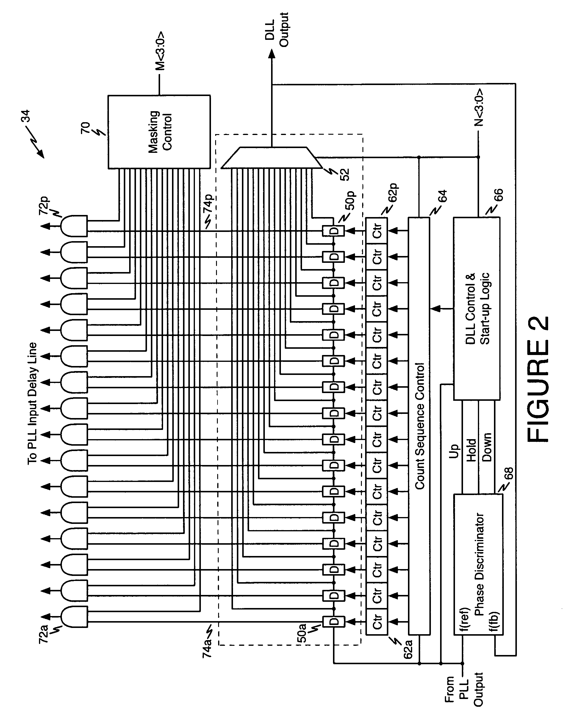 Programmable delay line compensated for process, voltage, and temperature