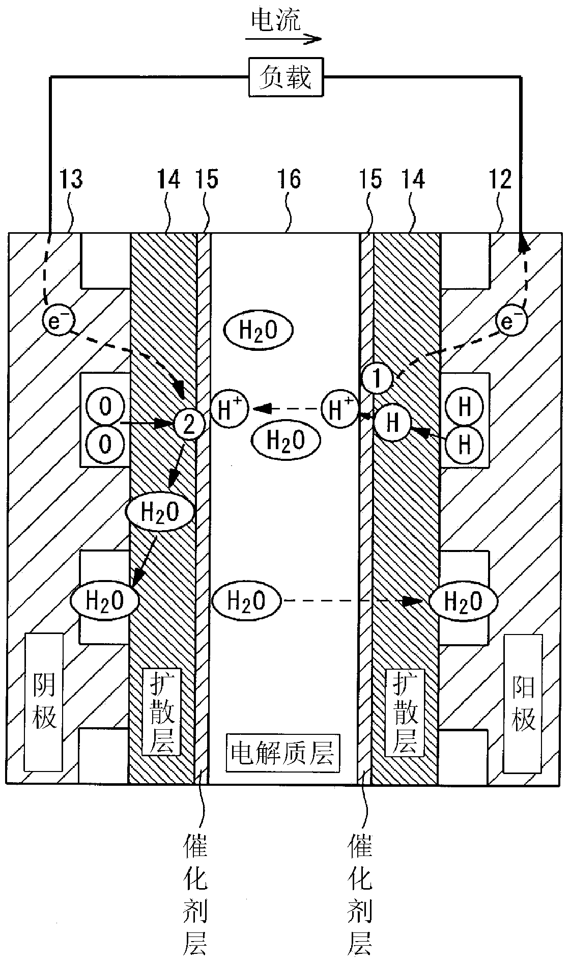 Vehicle fuel cell cooling device and fuel cell vehicle