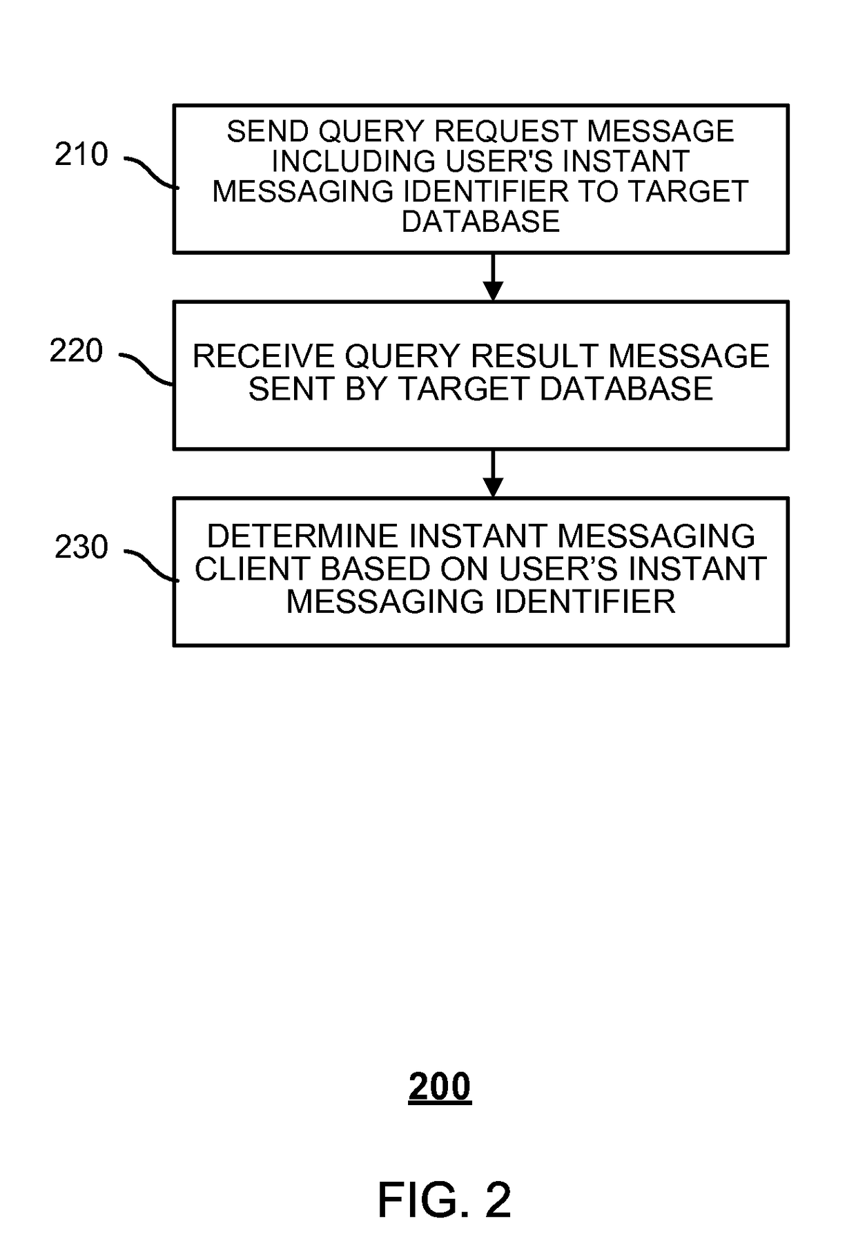 Method, device and system for pushing information