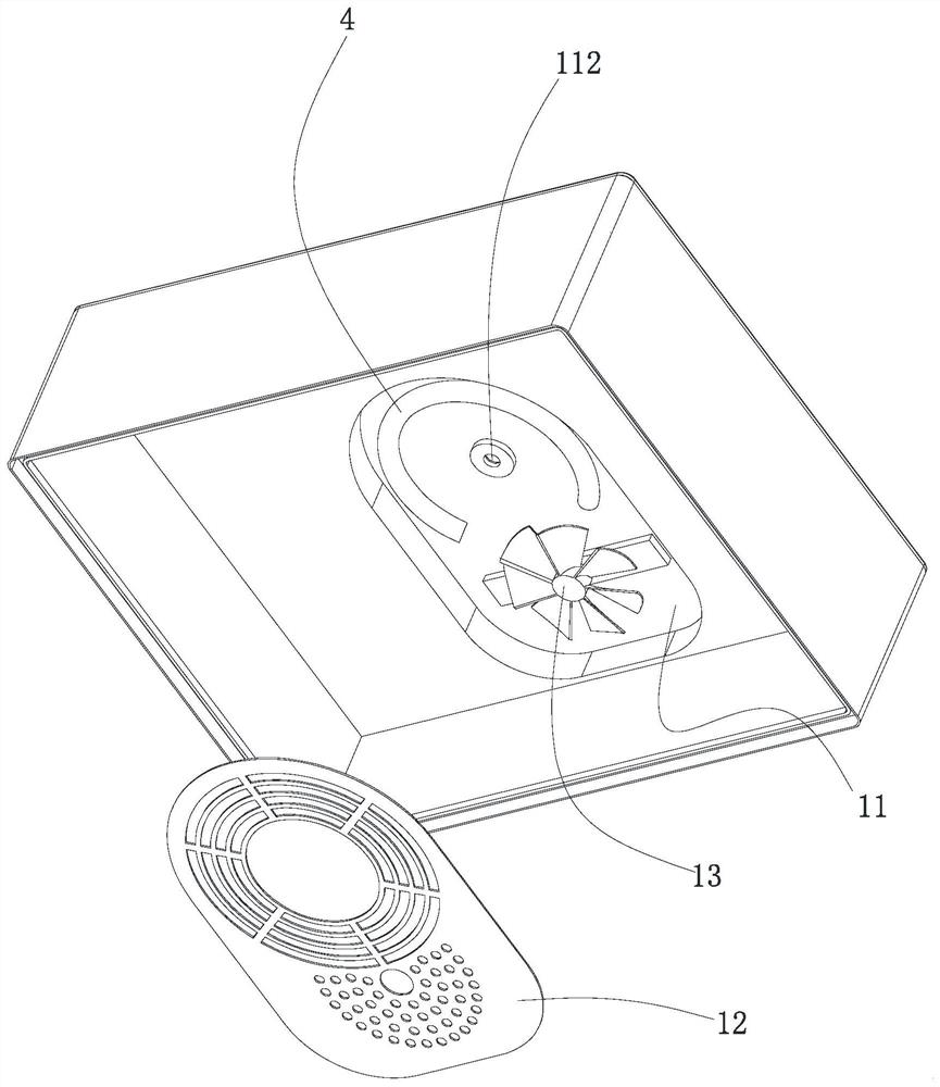 Fermentation box