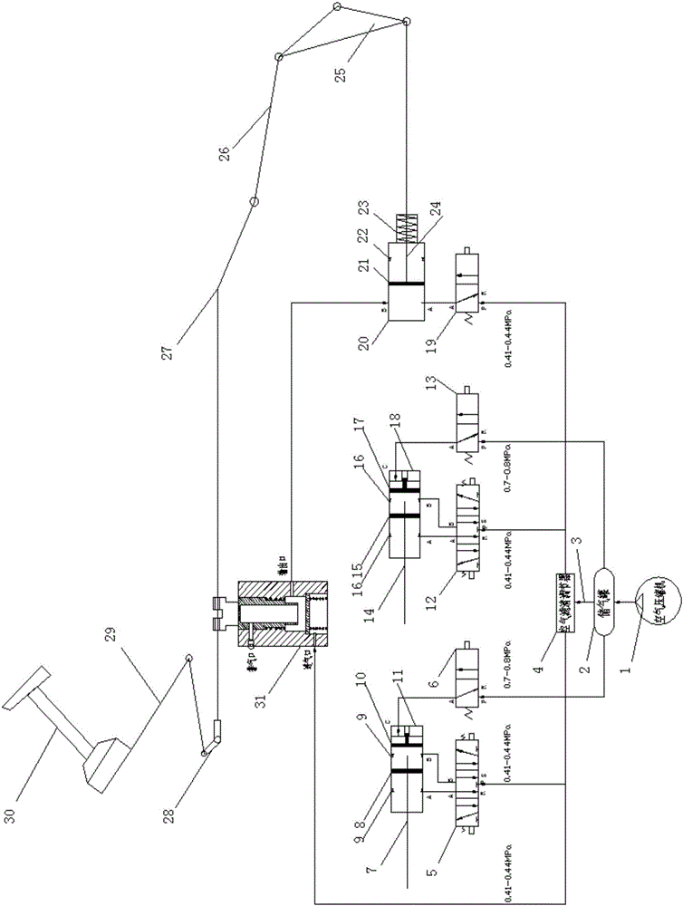 Electronic control pneumatic gear shifting device of tractor transmission