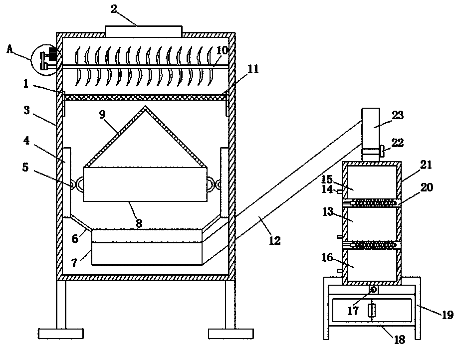 Silicon carbon negative electrode material preparation method and device