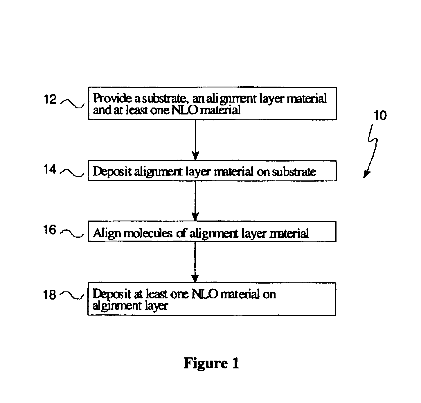 Method for producing non-linear optical organic crystal film