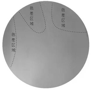 Cleaning method for removing chromatic aberration on the back of sapphire single-polishing substrate