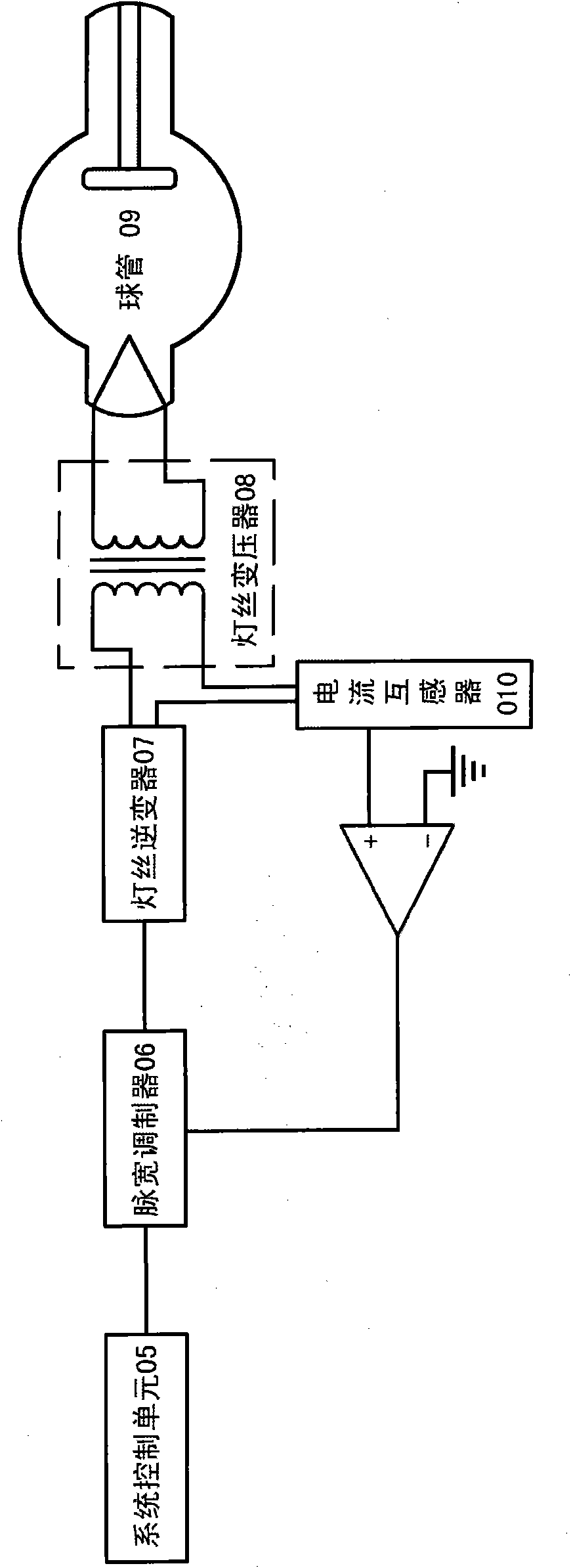 Method and device for controlling currents of X ray tube