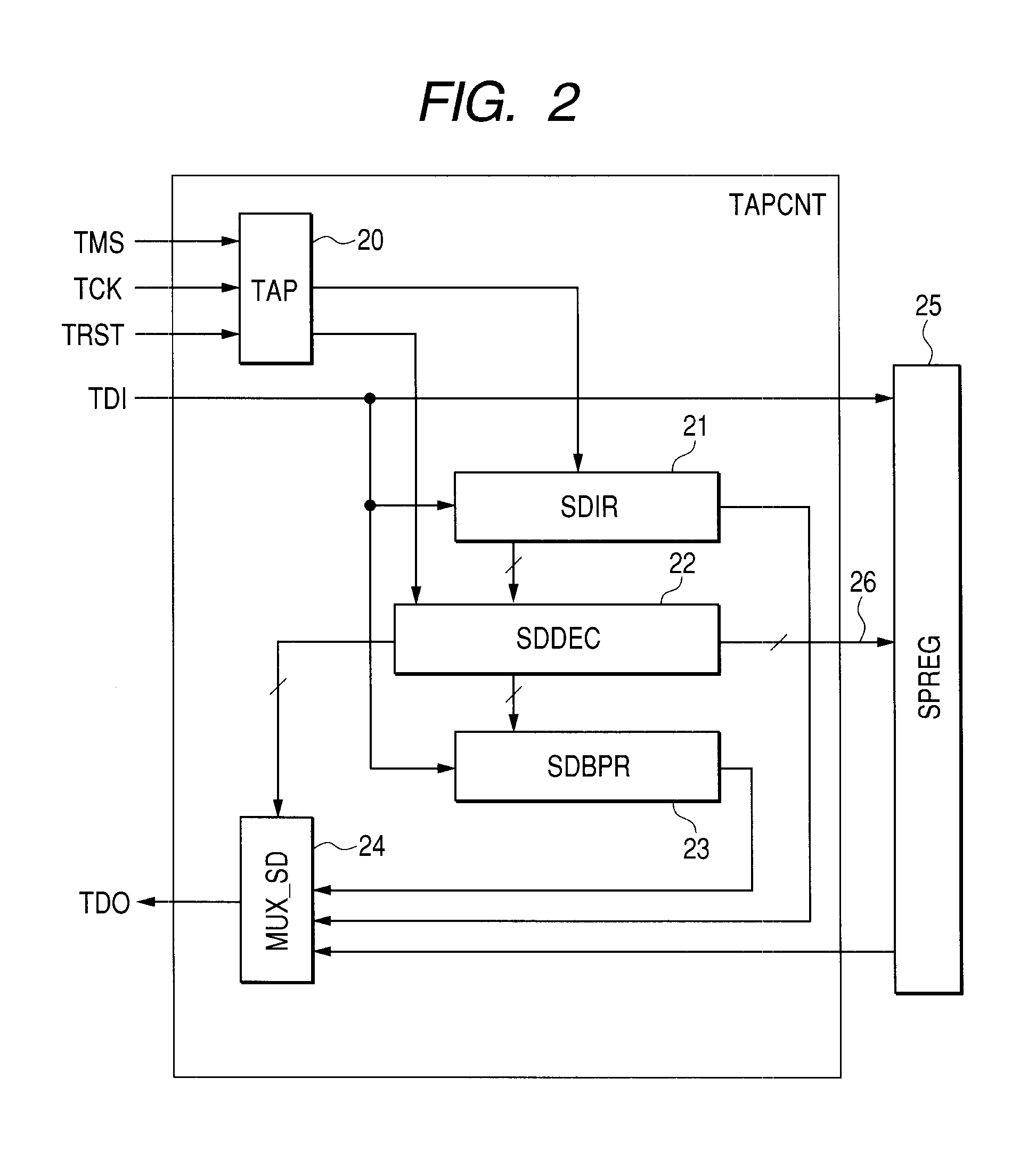 Semiconductor device and data processing system