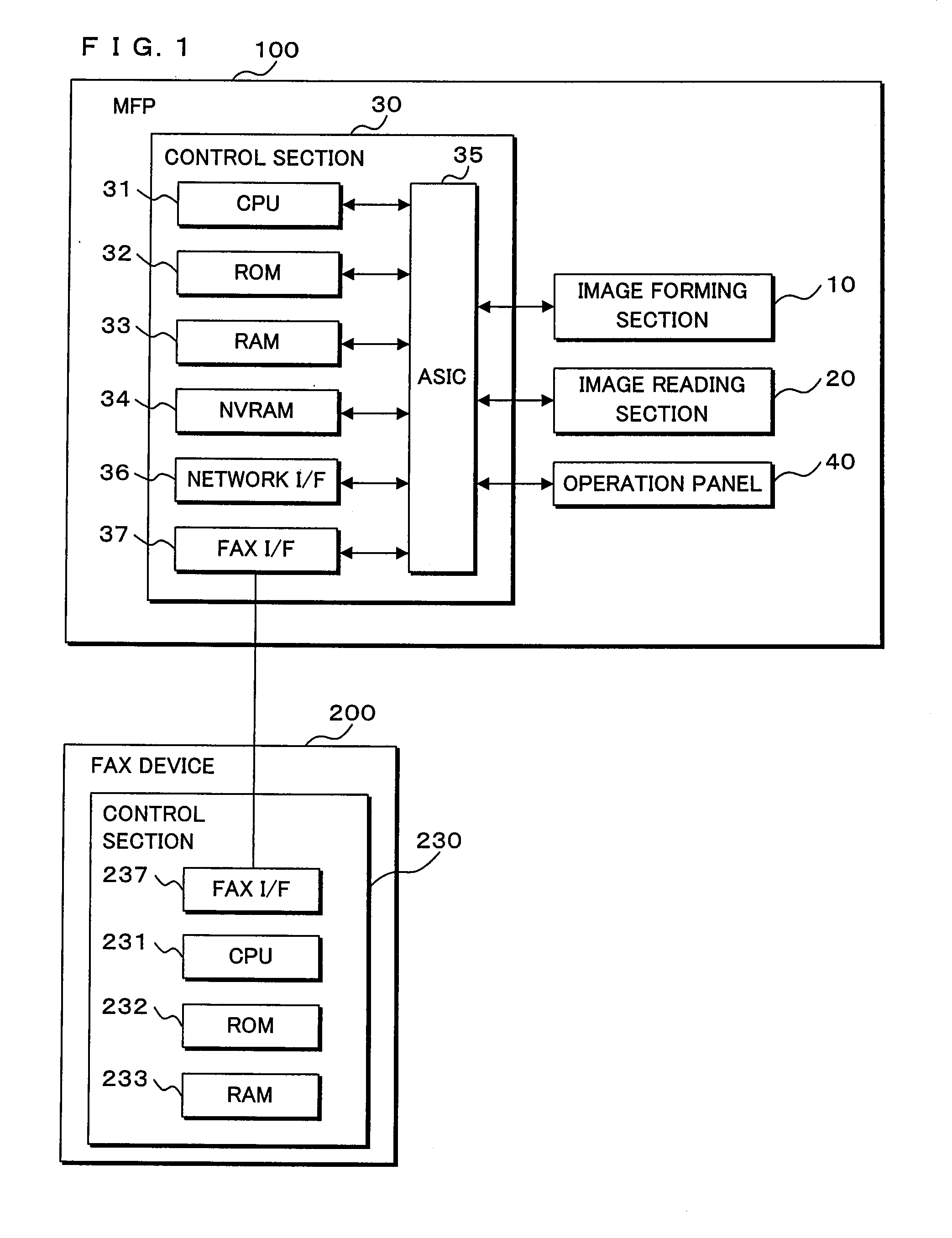 Image Forming Apparatus