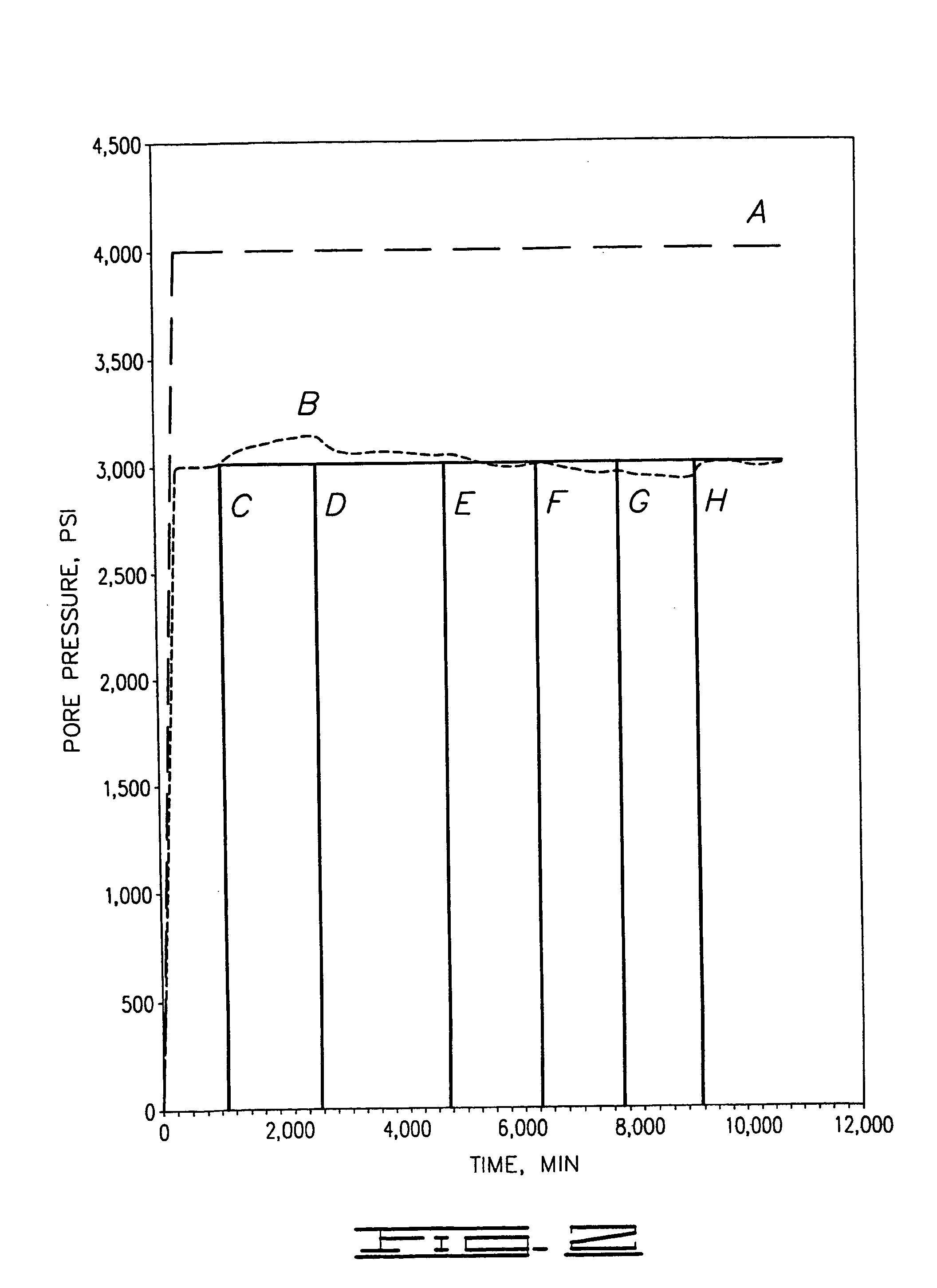Cementing fluid for enhancing the stability of a water sensitive, reactive subterranean formation