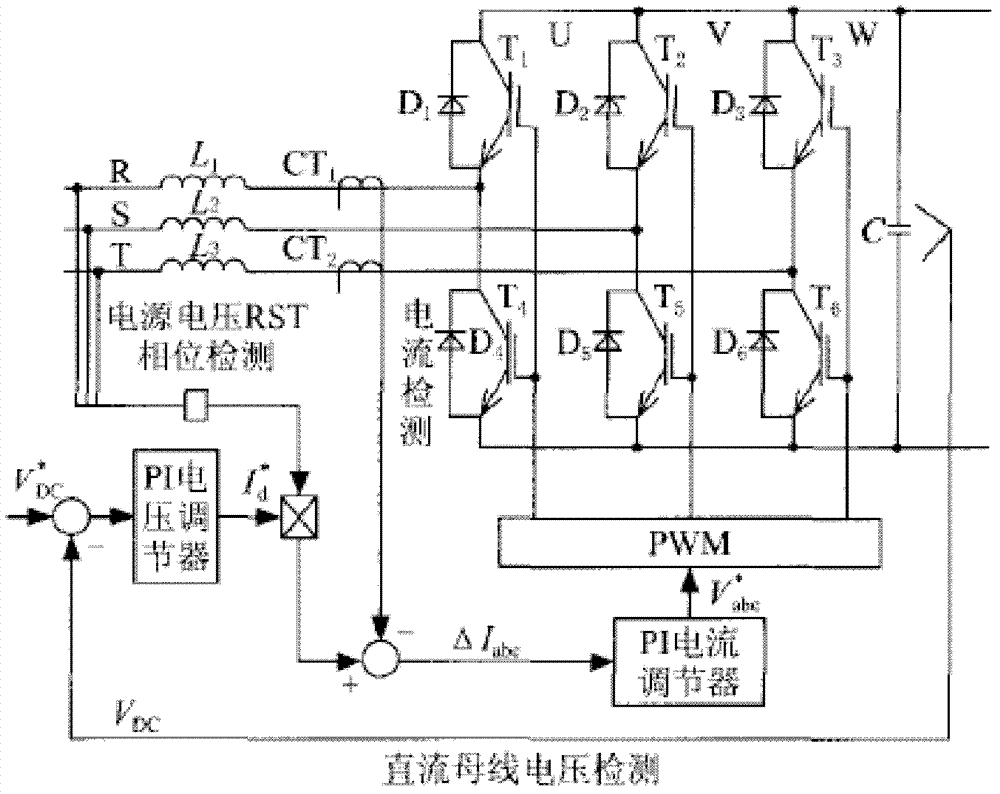 Control system for active power feedback energy saving device