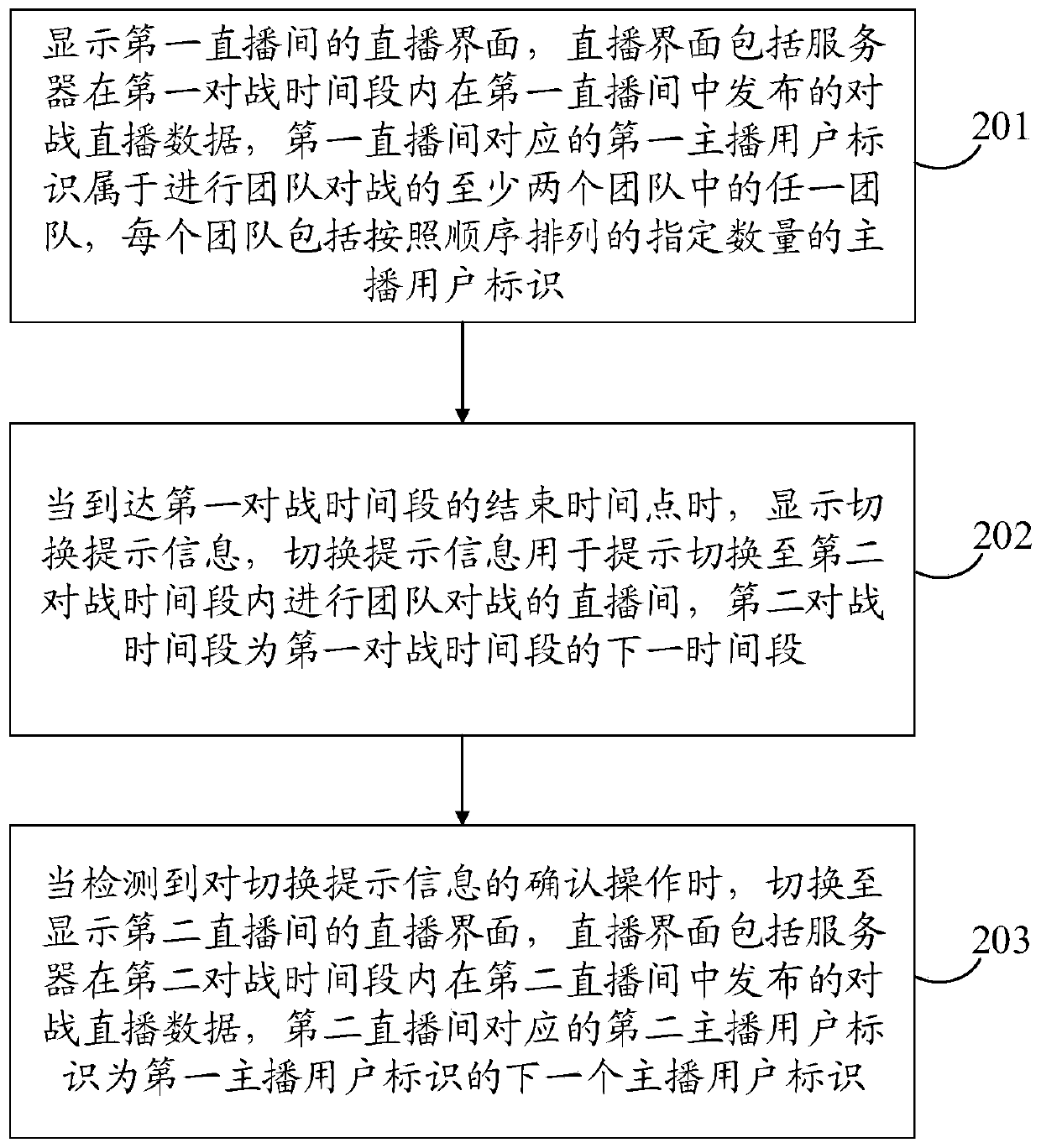 Live broadcast room switching method and device and storage medium