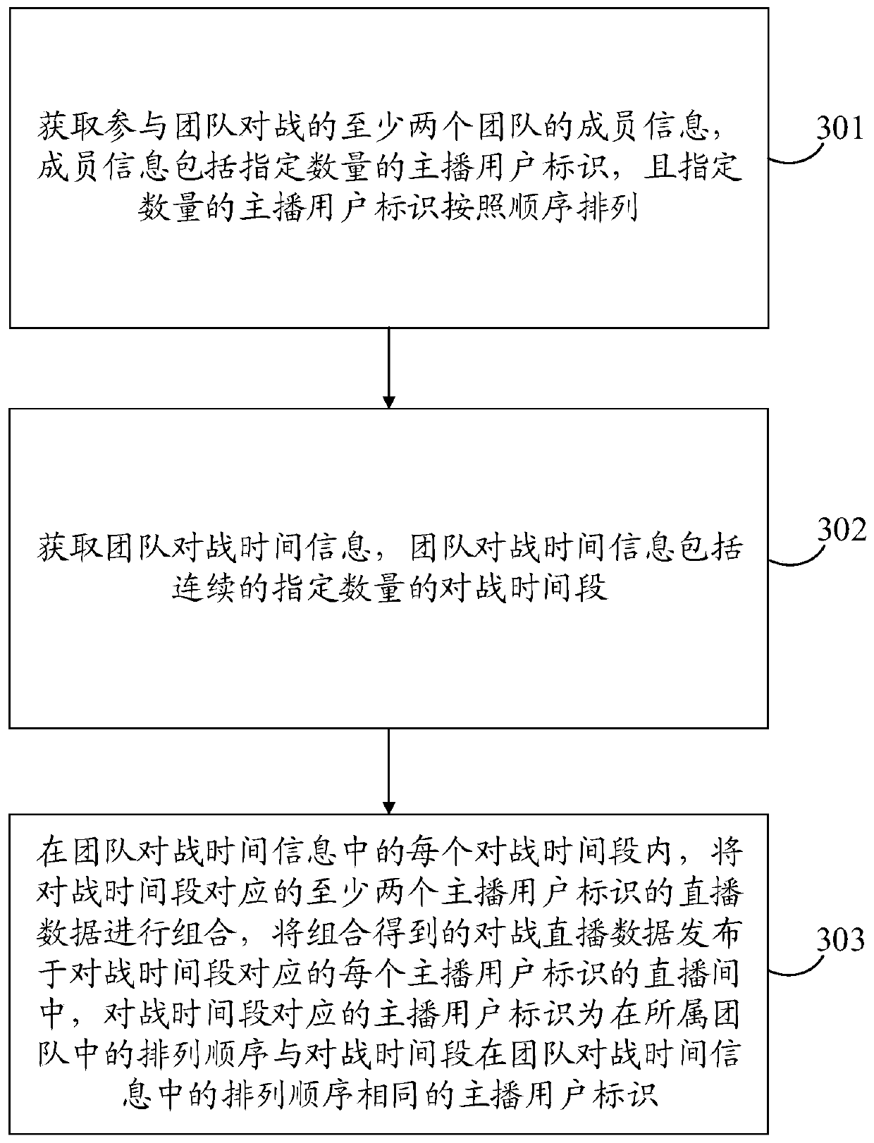 Live broadcast room switching method and device and storage medium