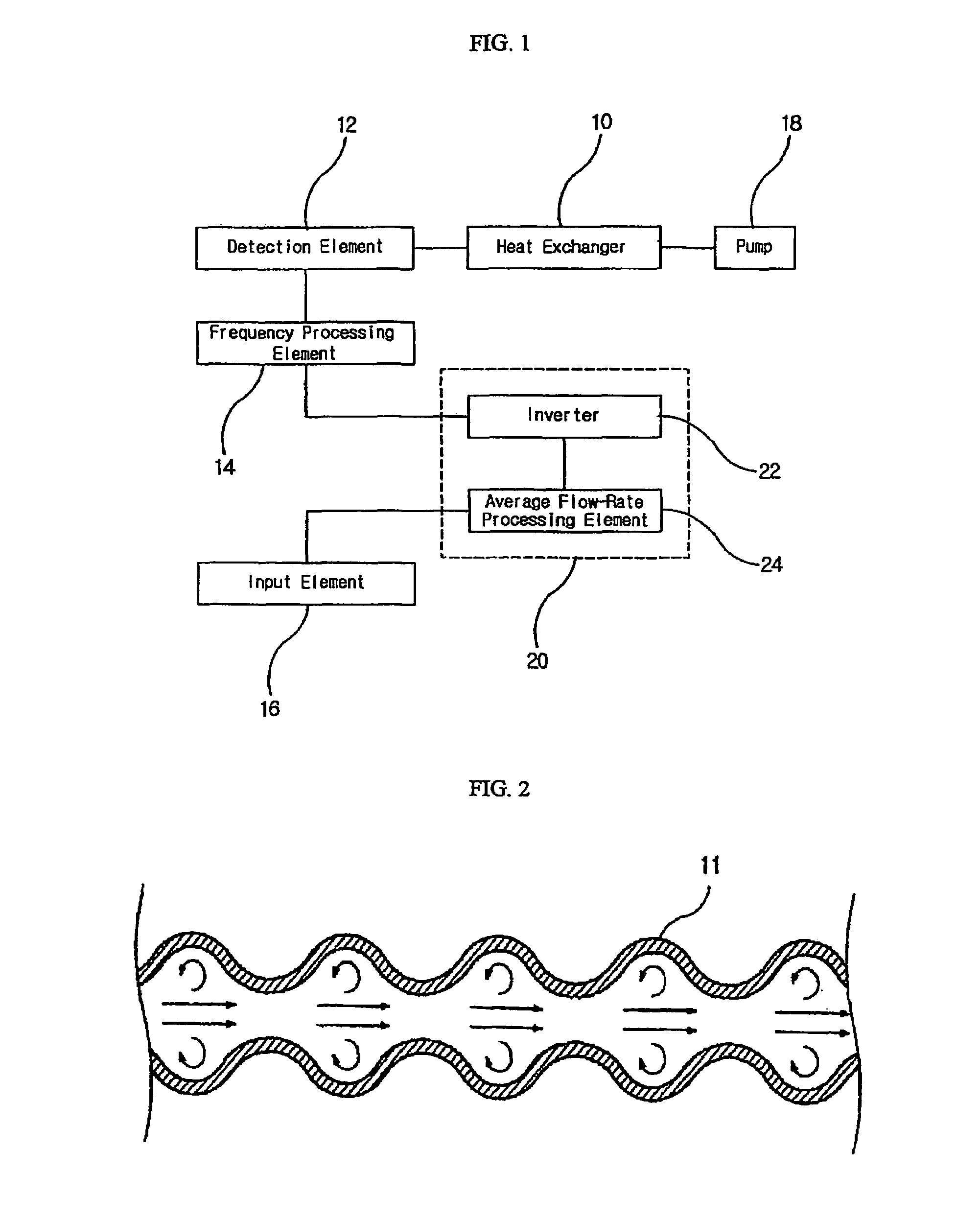 Feed-back control system for heat exchanger with natural shedding frequency