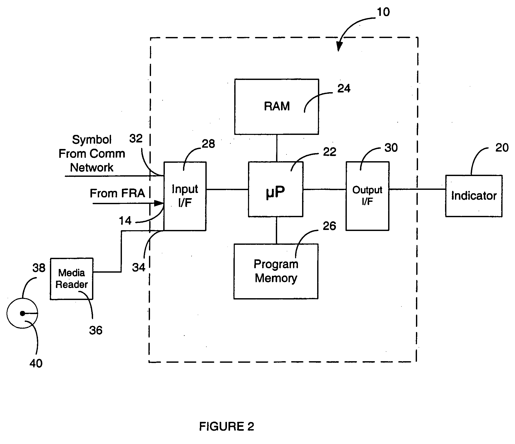 Methods and apparatus for indicating a fault condition in fuel cells and fuel cell components