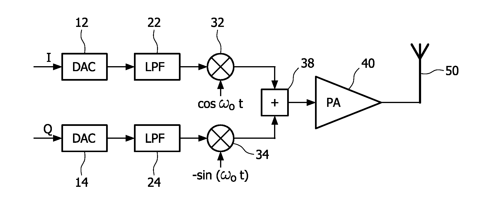 Multiple transmission apparatus with reduced coupling