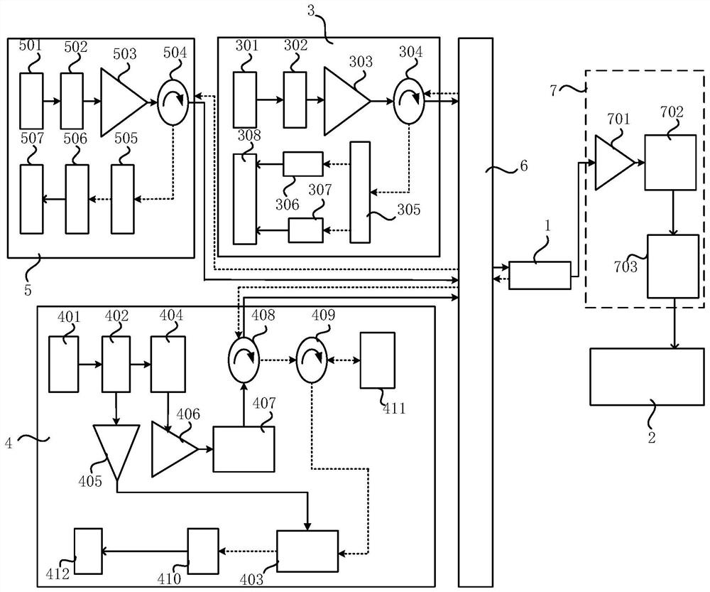 OPGW optical cable service life prediction system