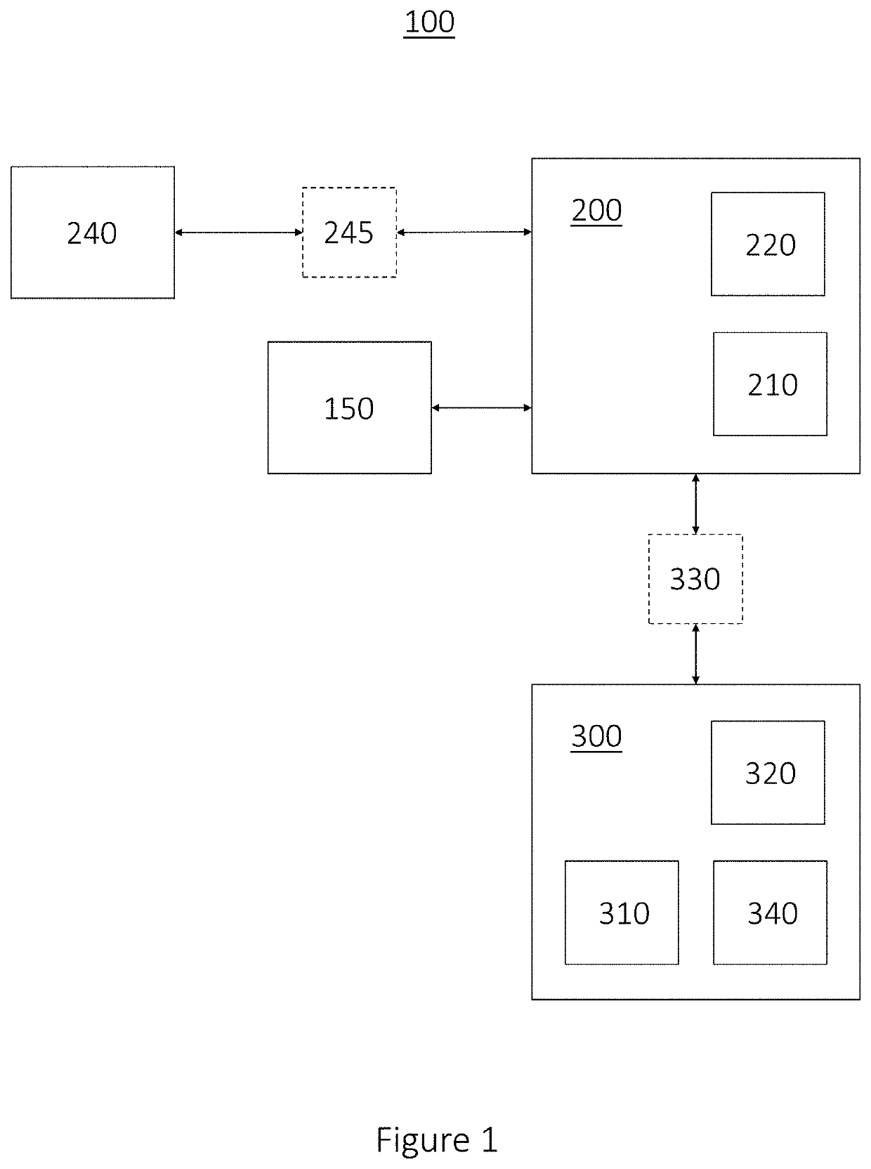 Trading proposal arrangement, system and method