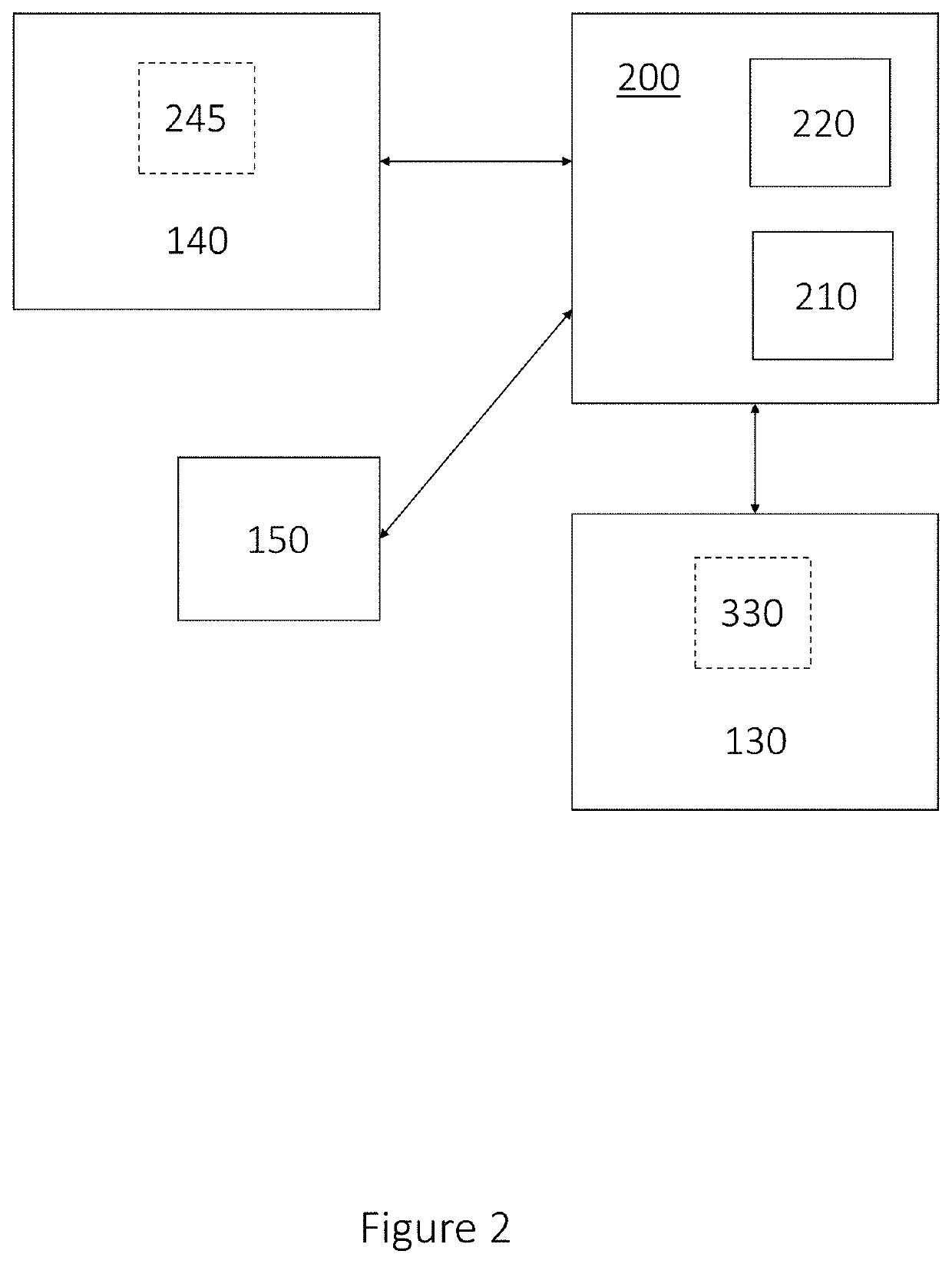 Trading proposal arrangement, system and method