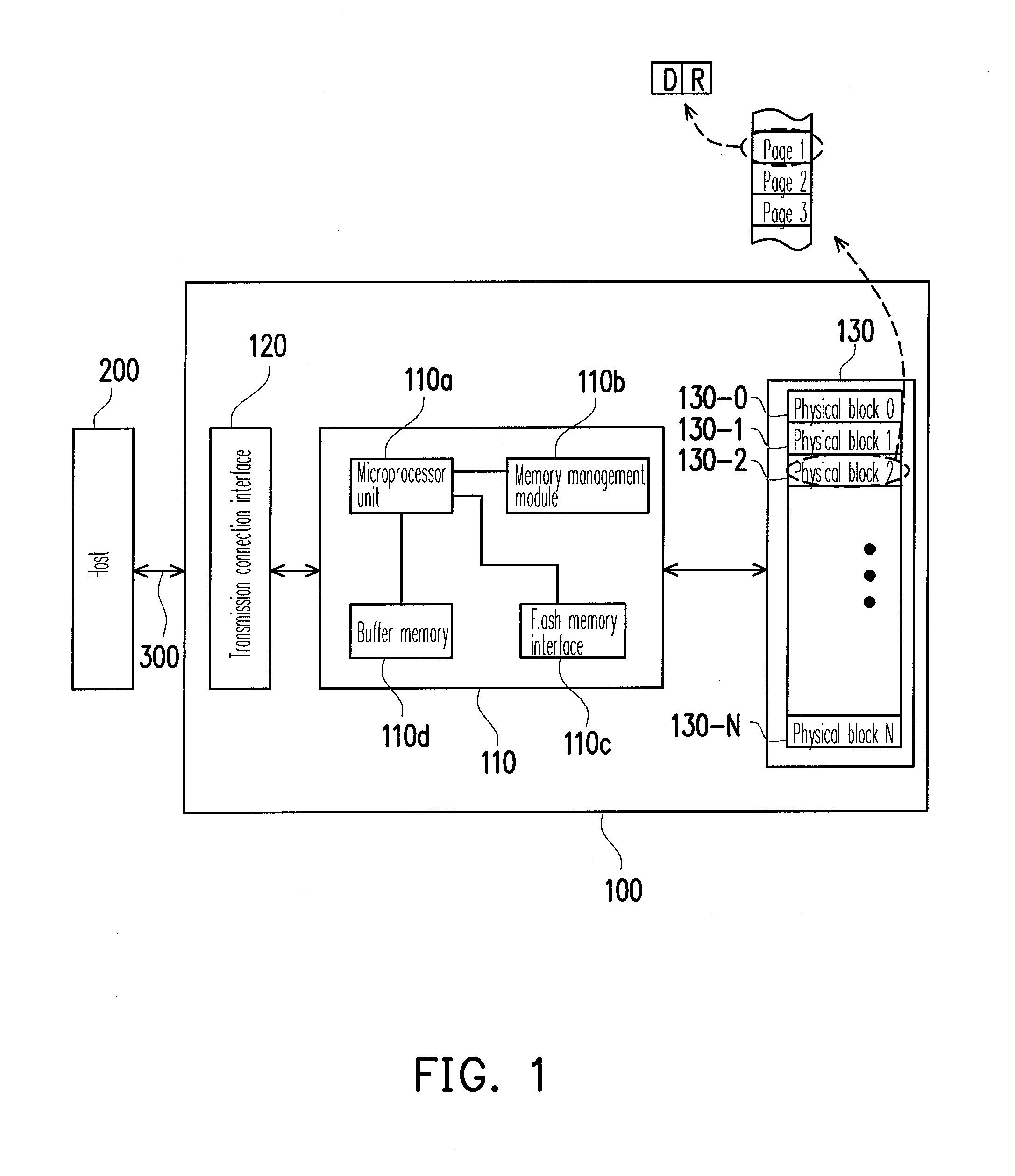 Data writing method for writing data into block of multi-level cell NAND flash memory by skipping a portion of upper page addresses and storage system and controller using the same