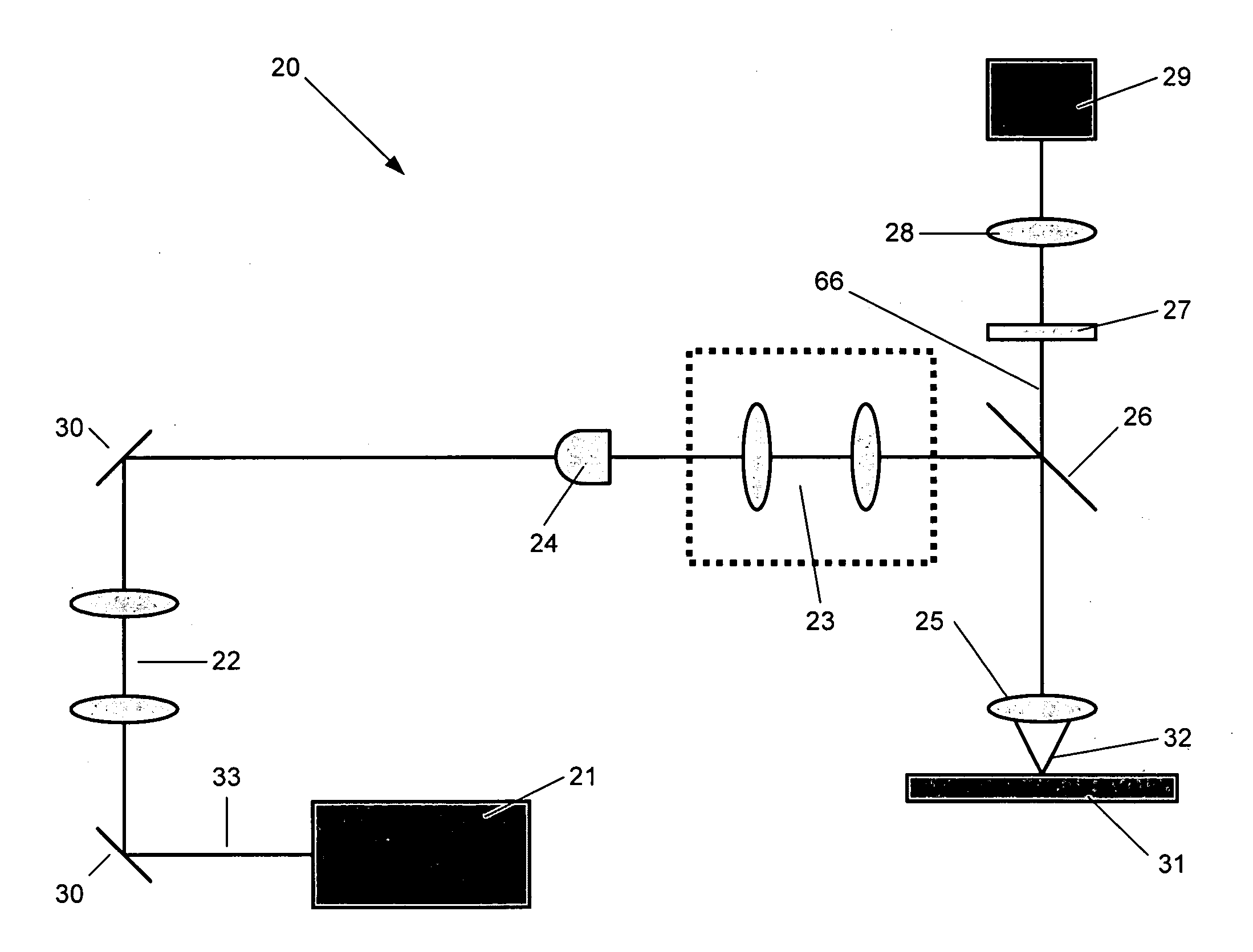 Confocal imaging methods and apparatus