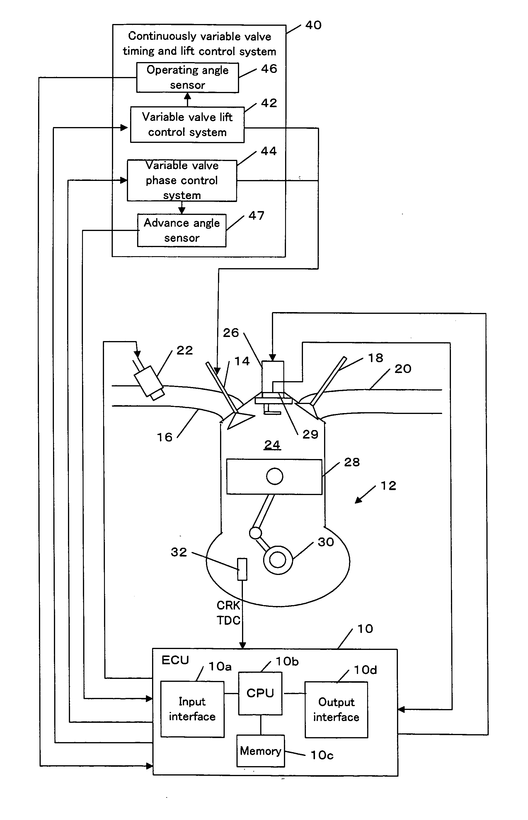 Failure detection apparatus for variable valve timing and lift control system of internal combustion engine
