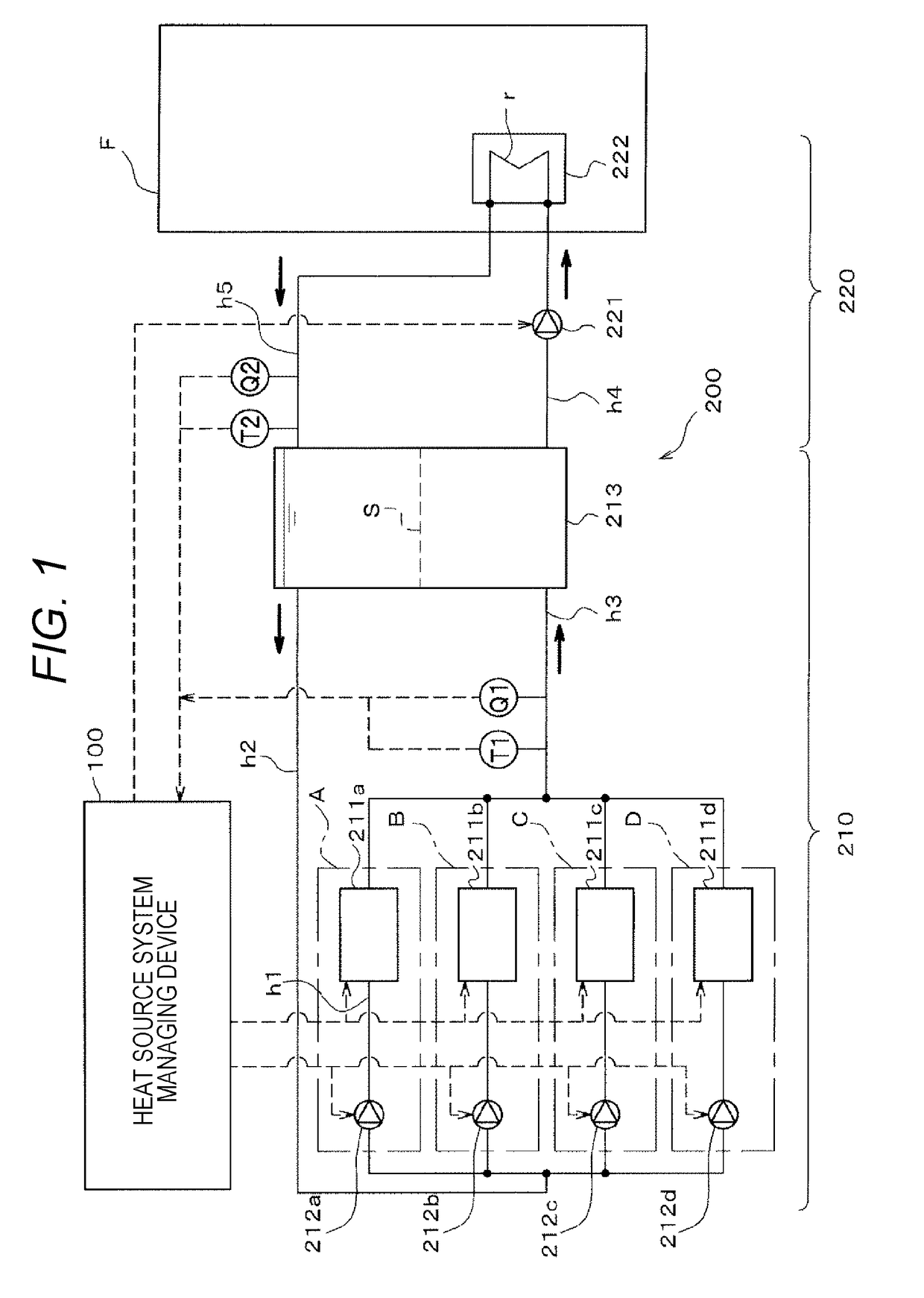 Heat source system managing device, heat source system managing method, and program