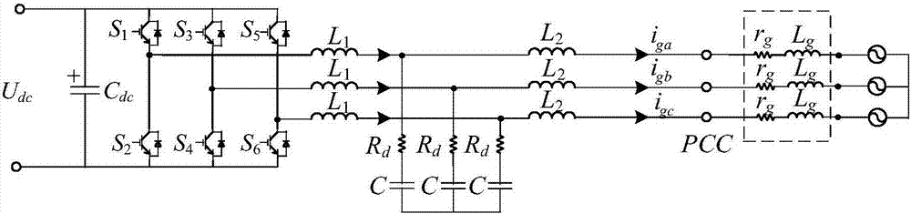 Grid connected inverter control method with network voltage feedforward lag compensation under weak power grid