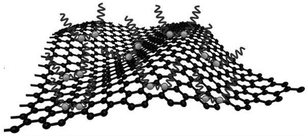 mo0.5w0.5s2 nanowatt/graphene electrochemical sodium storage composite electrode and preparation method