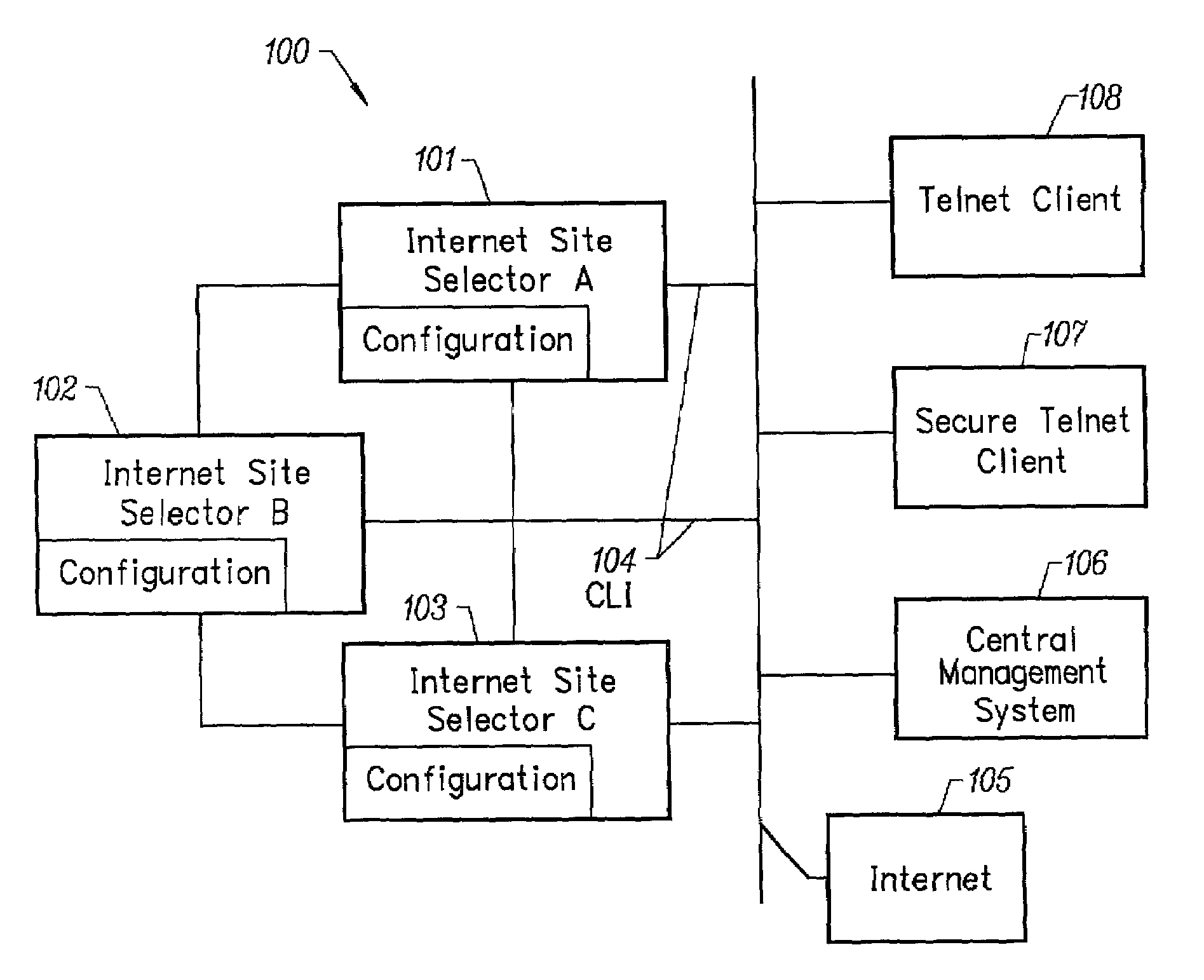 Method and apparatus for discovering client proximity network sites