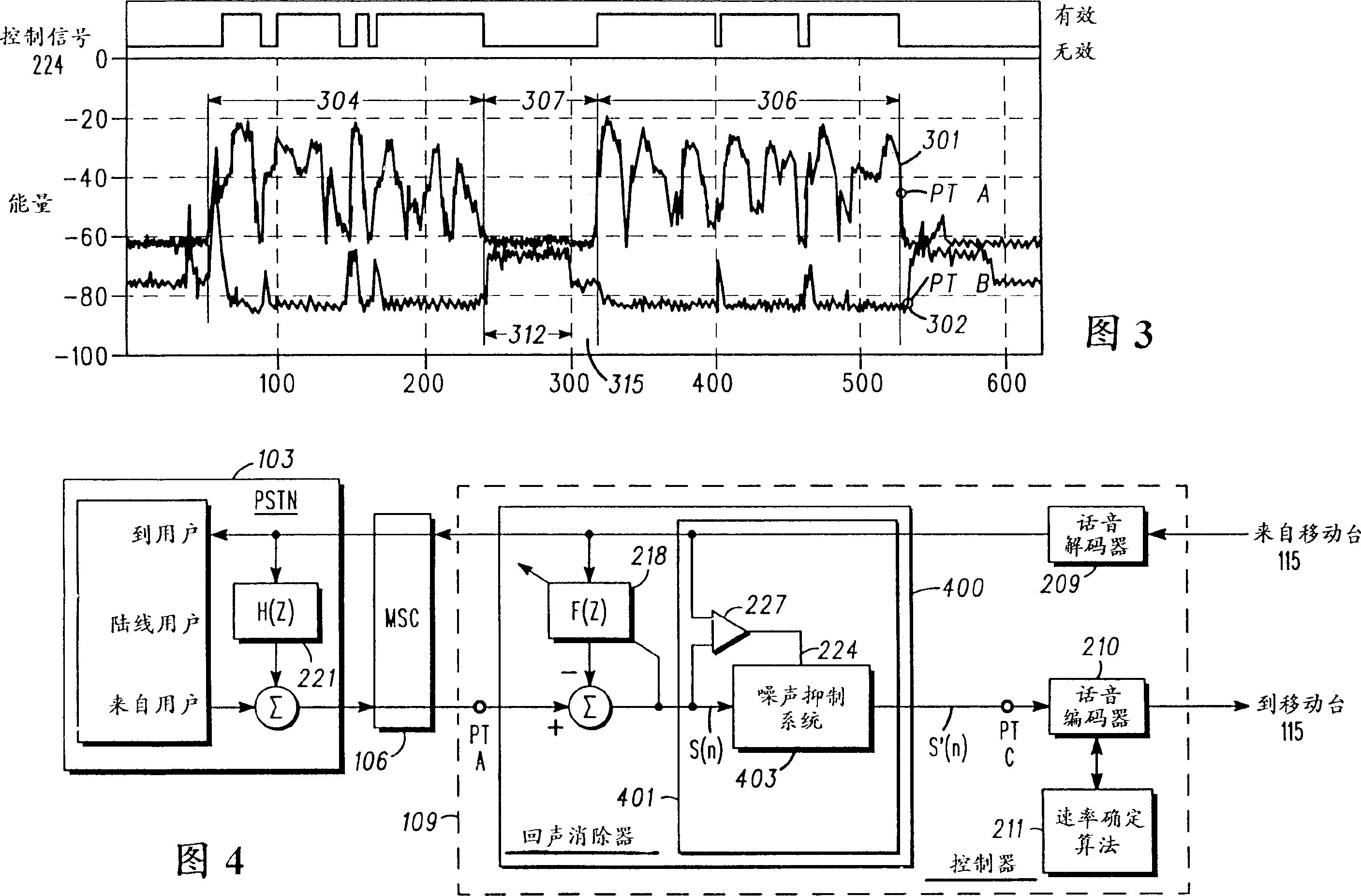 Appts. and method for non-linear processing in communication system