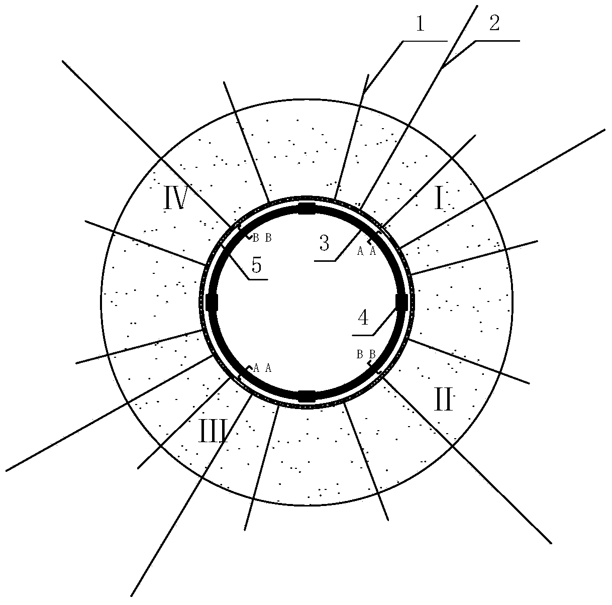 Control method of asymmetric deformation of deep mine roadway surrounding rock