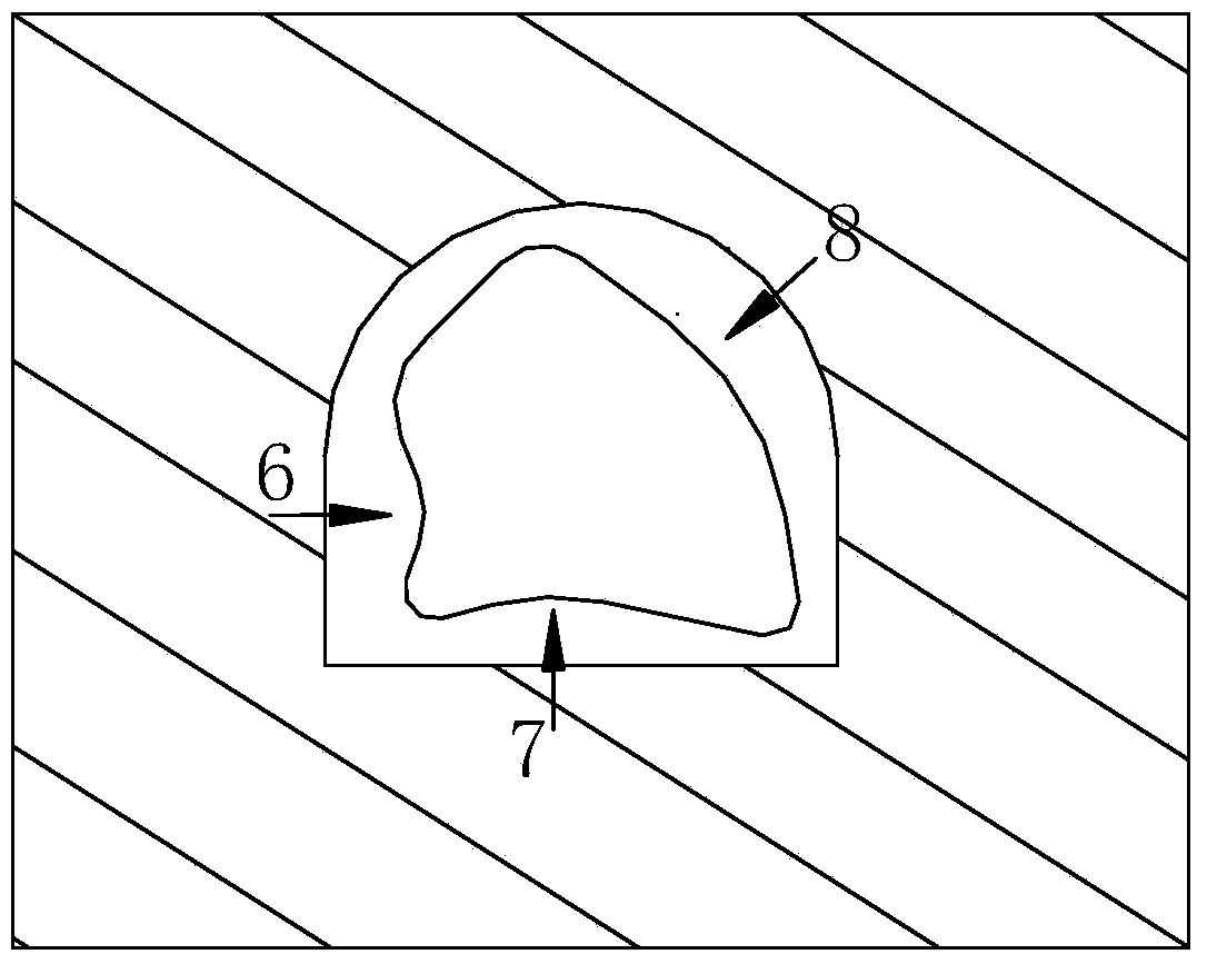 Control method of asymmetric deformation of deep mine roadway surrounding rock