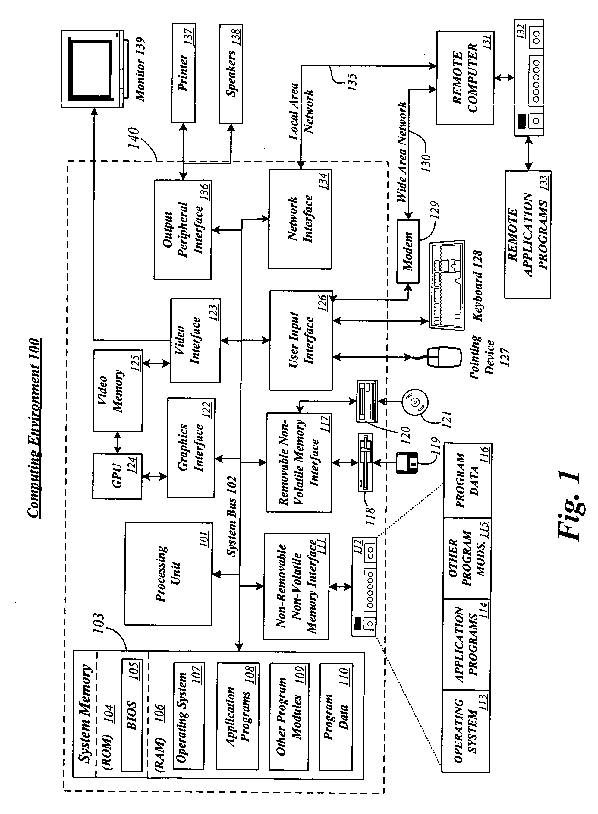 Systems and methods for updating a secure boot process on a computer with a hardware security module