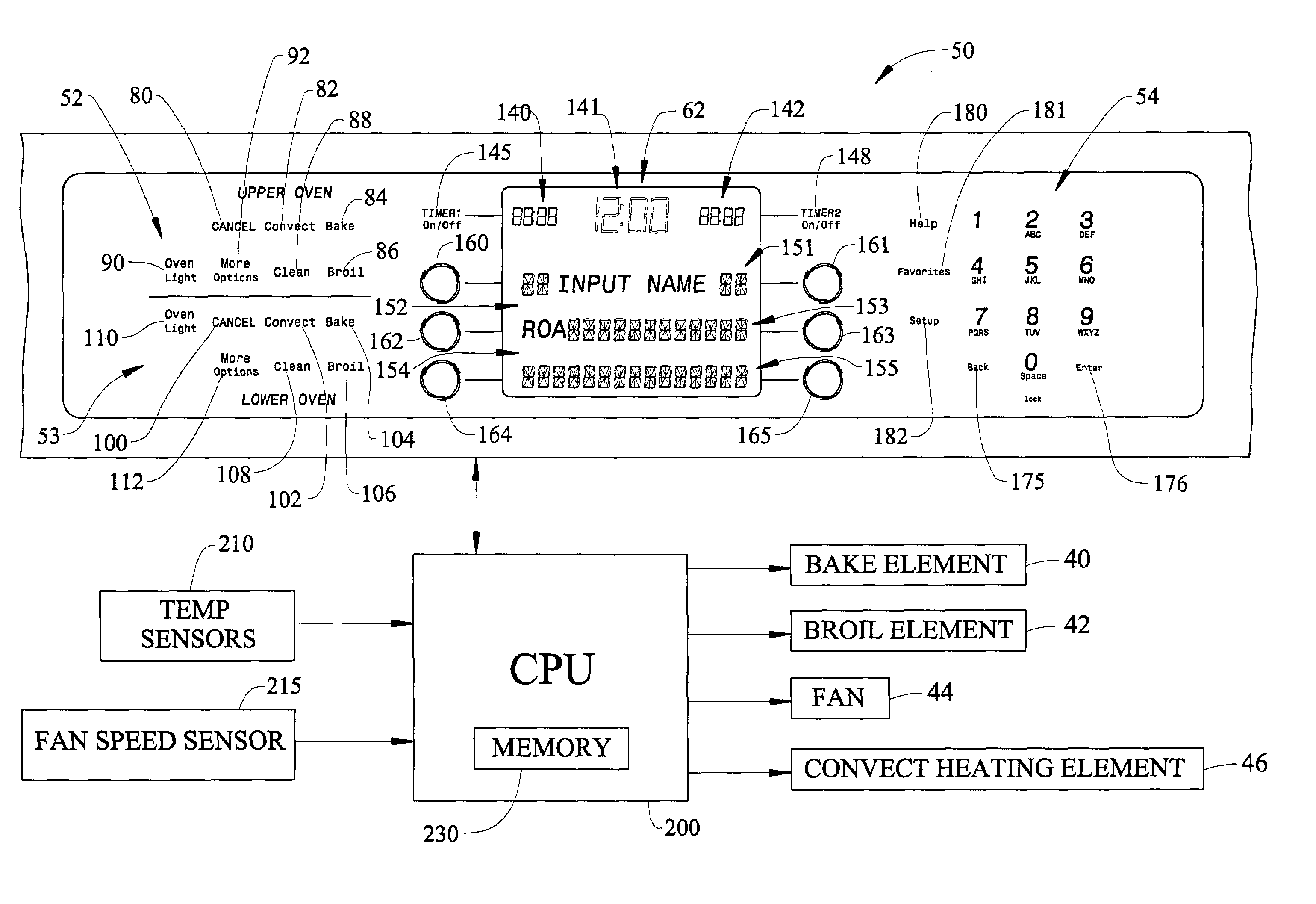 Alpha-numeric data entry and display for electronic oven control system