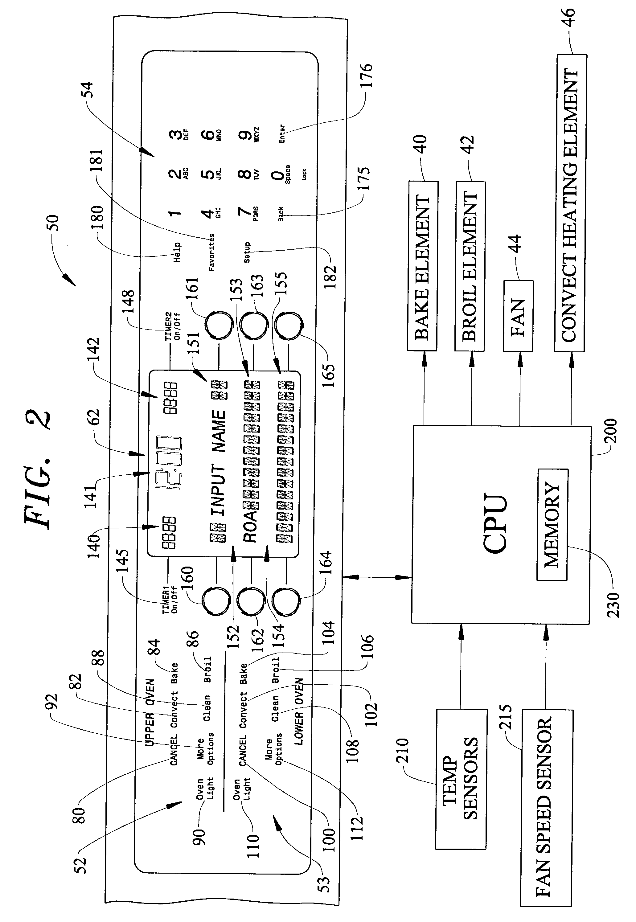 Alpha-numeric data entry and display for electronic oven control system