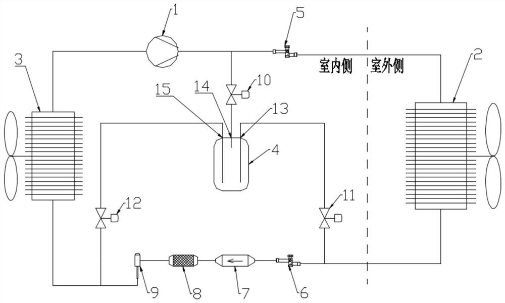 Machine room air conditioning system control method and system